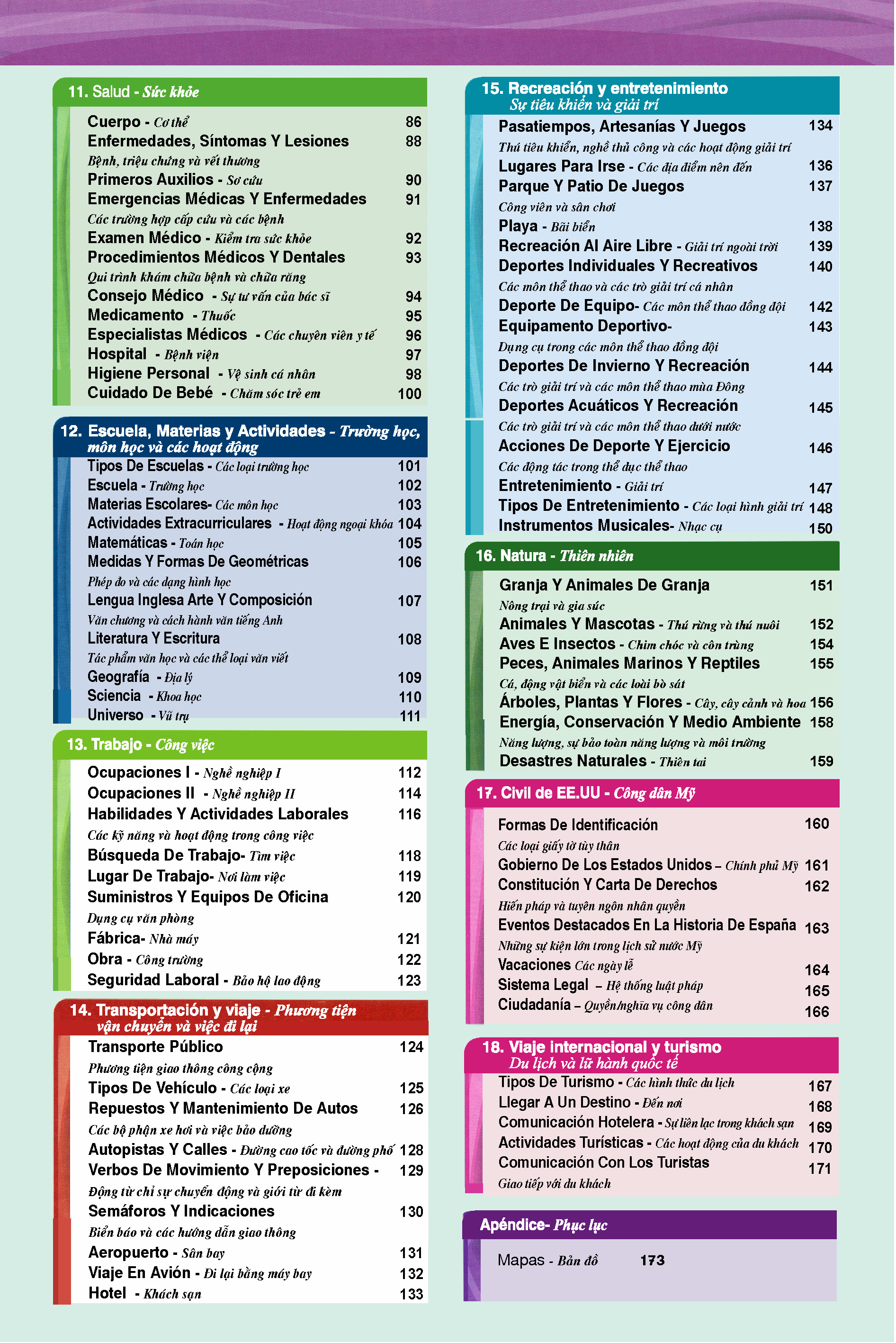 nâng cao từ vựng tiếng tây ban nha theo chủ đề bằng hình ảnh