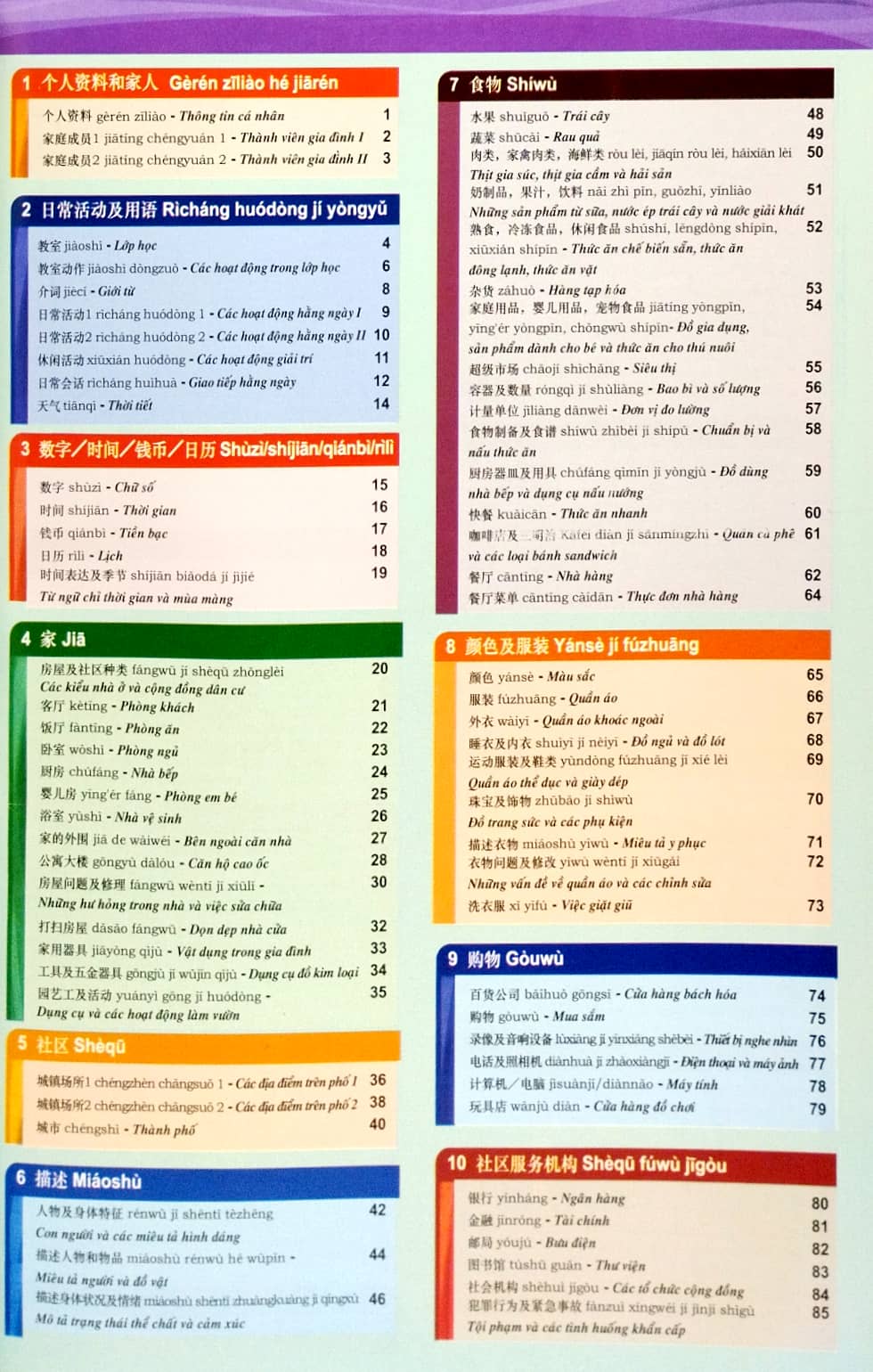 nâng cao vốn từ vựng tiếng trung theo chủ đề bằng hình ảnh (tái bản 2023)