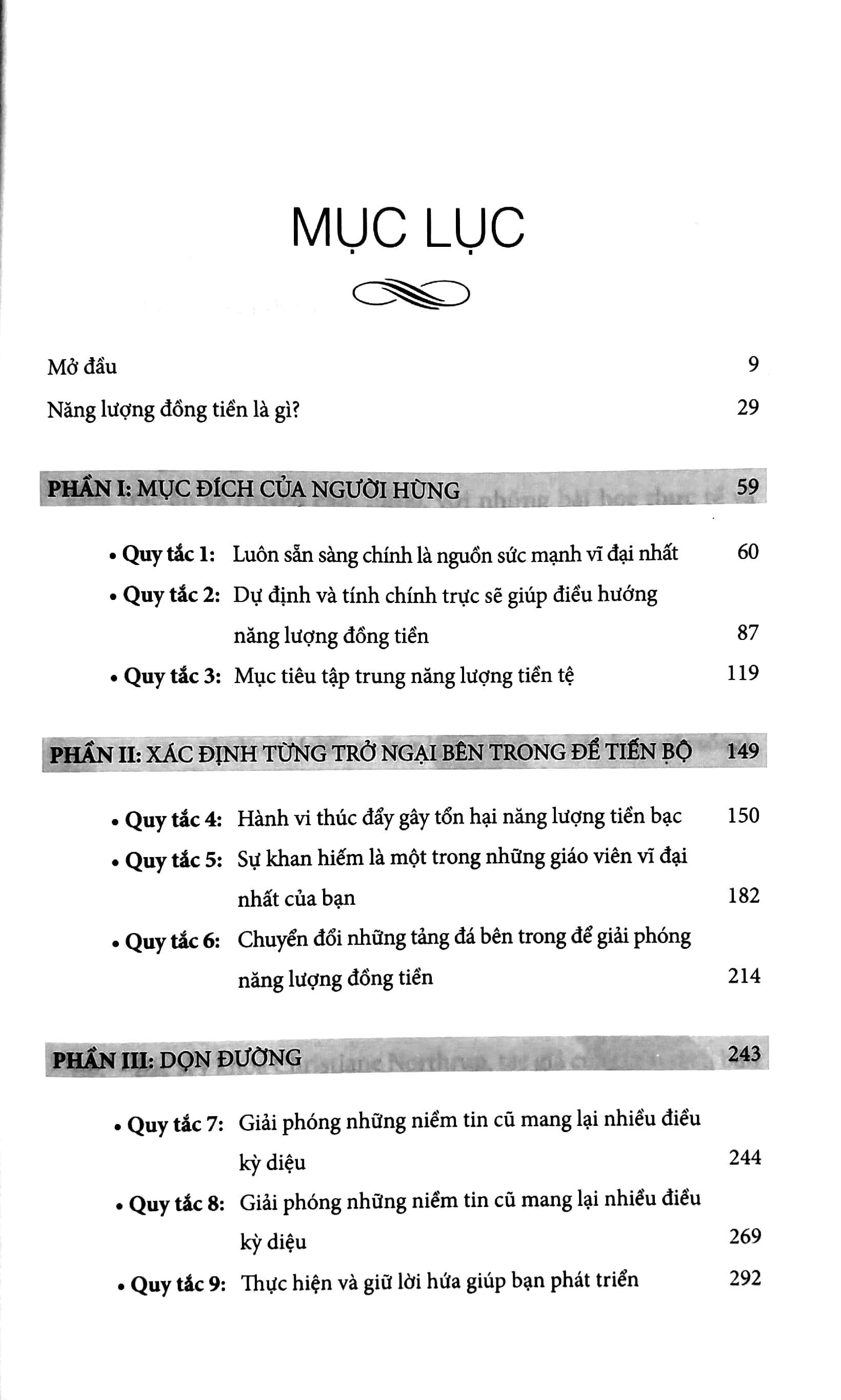 năng lượng của tiền