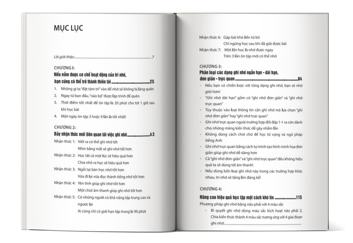 Nang Tam Tu Duy Voi Phuong Phap Ghi Nho 1 Phut - Ban Dac Biet