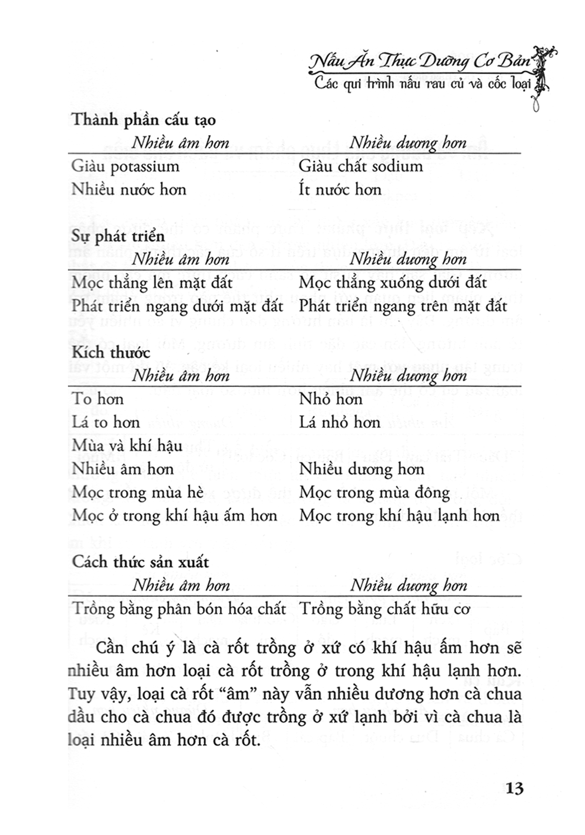 nấu ăn thực dưỡng cơ bản - các qui trình nấu rau củ và cốc loại