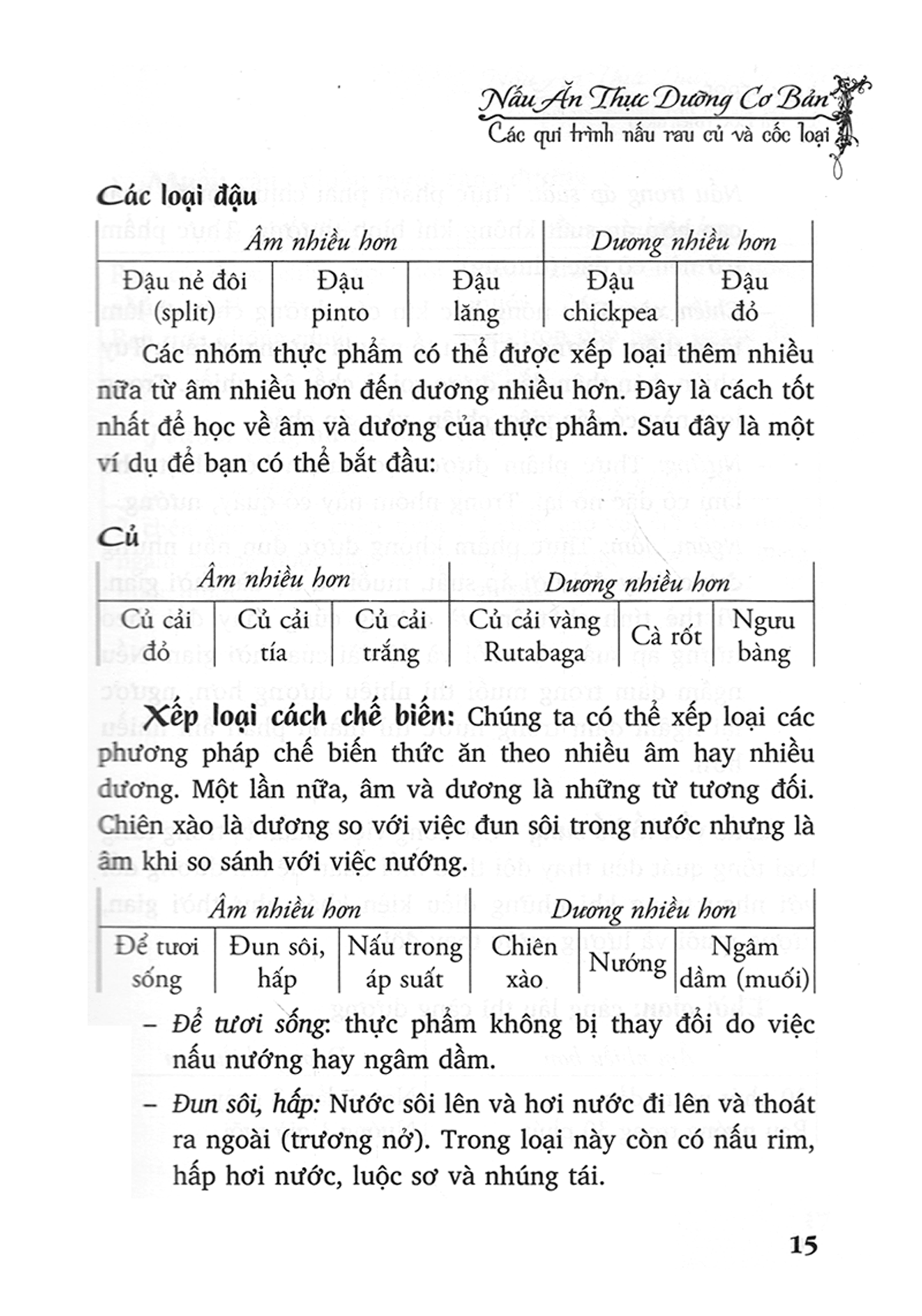nấu ăn thực dưỡng cơ bản - các qui trình nấu rau củ và cốc loại
