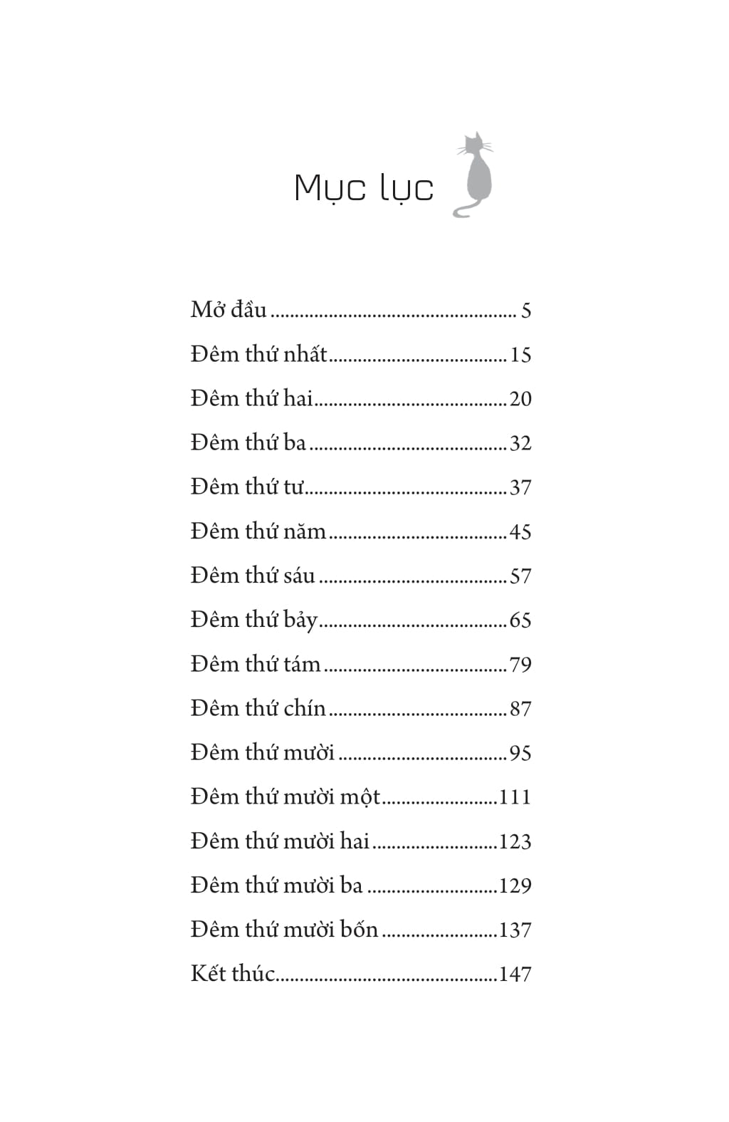 Neo Minh Noi Khoi Pho