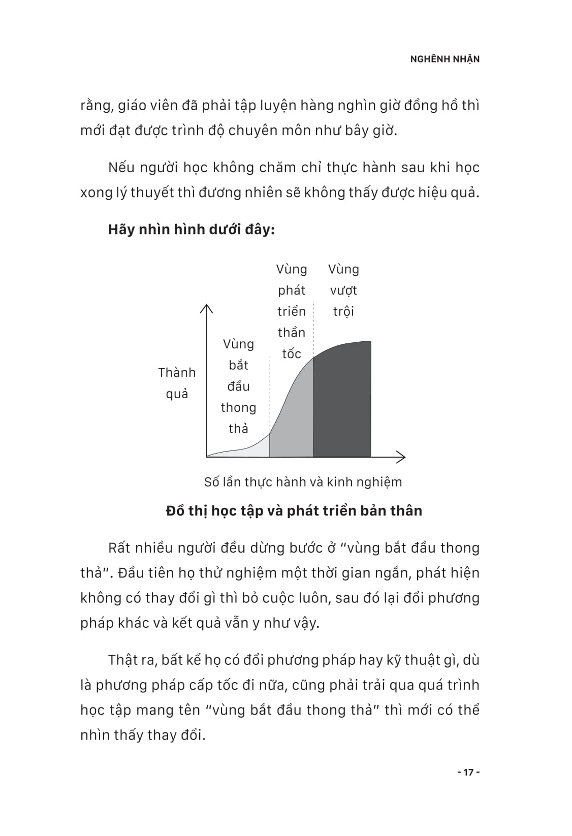 nếu chưa chết trẻ, hãy chọn nở muộn
