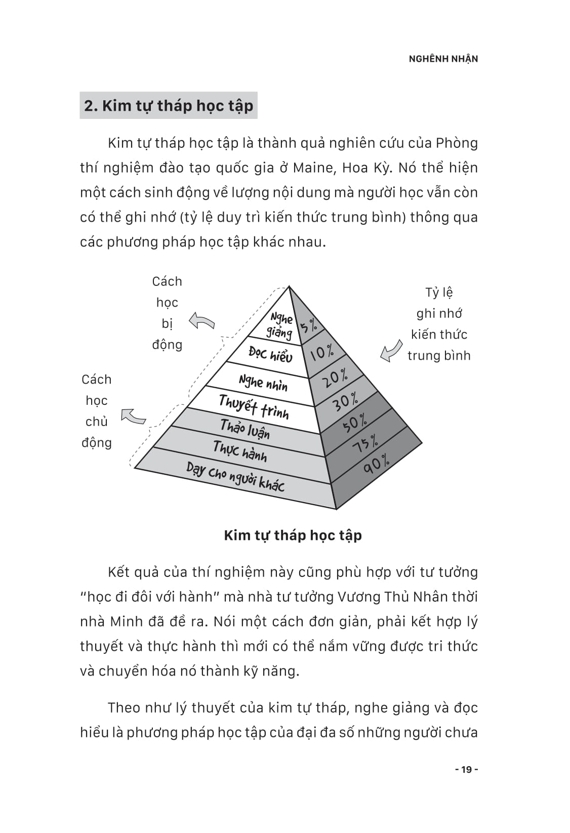 nếu chưa chết trẻ, hãy chọn nở muộn