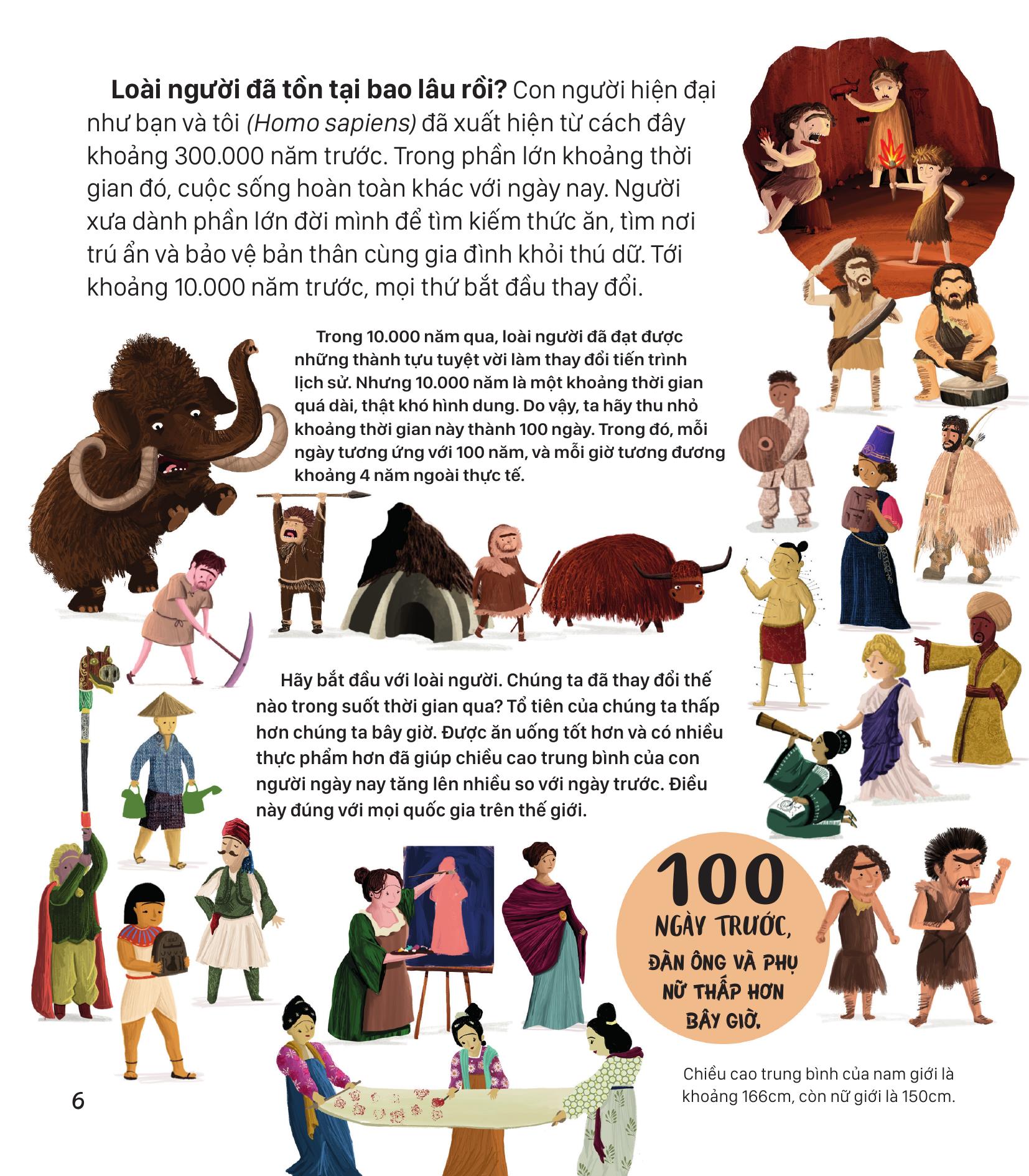 Neu The Gioi Chi Co 100 Ngay - Goi Gon Lich Su 10.000 Nam Cua Nhan Loai