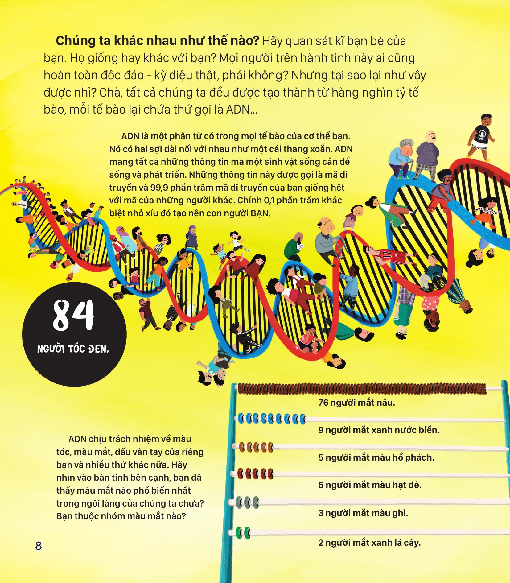 Neu The Gioi Chi Co 100 Nguoi - Buc Tranh Song Dong Ve Con Nguoi Tren Toan Cau