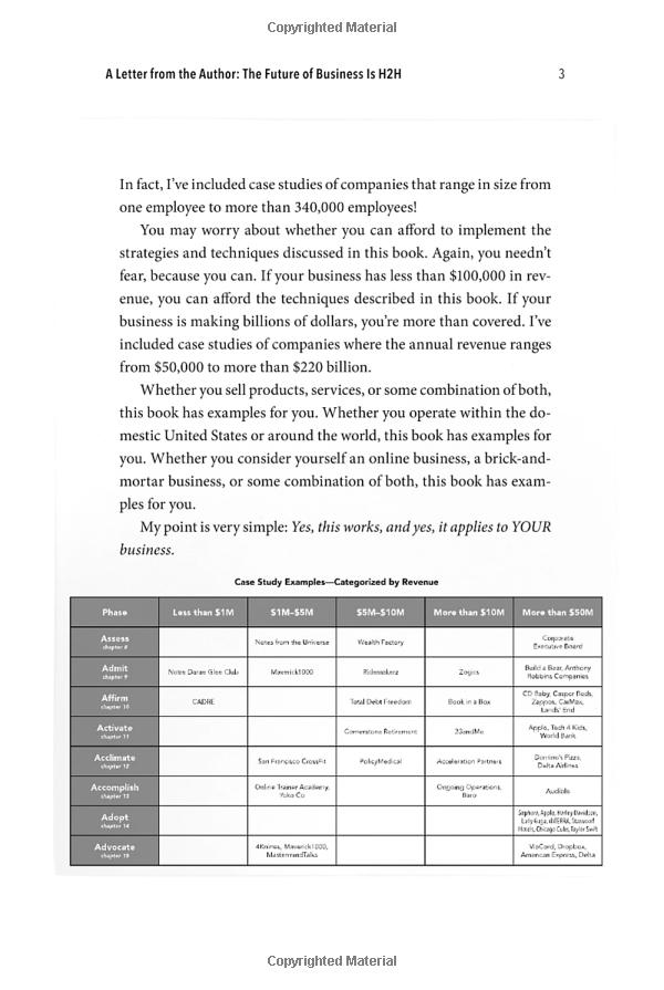 never lose a customer again