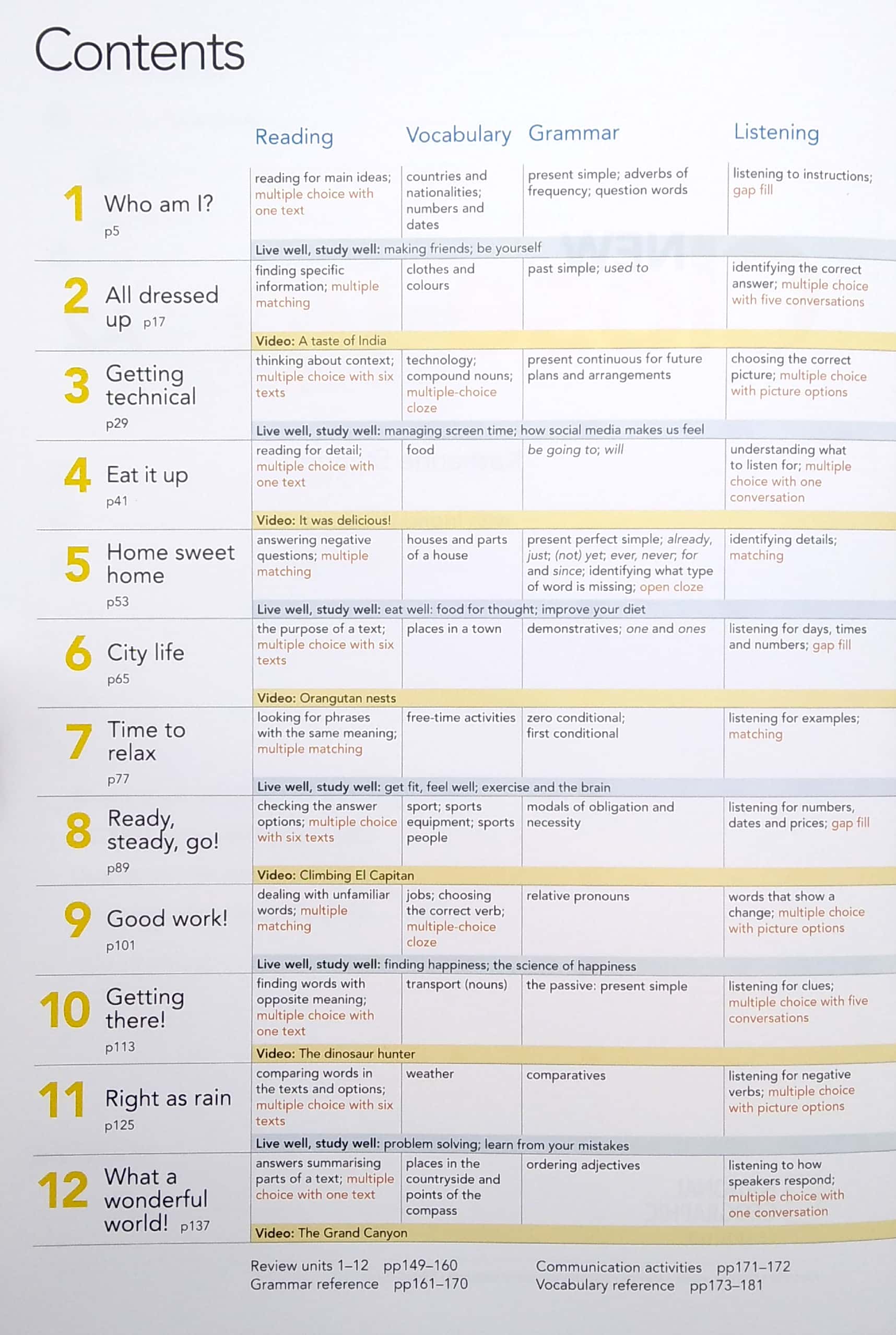 new close-up a2 with online practice and student's ebook 3rd edition