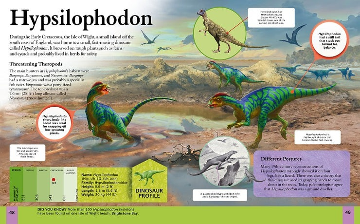 new dinosaur encyclopedia