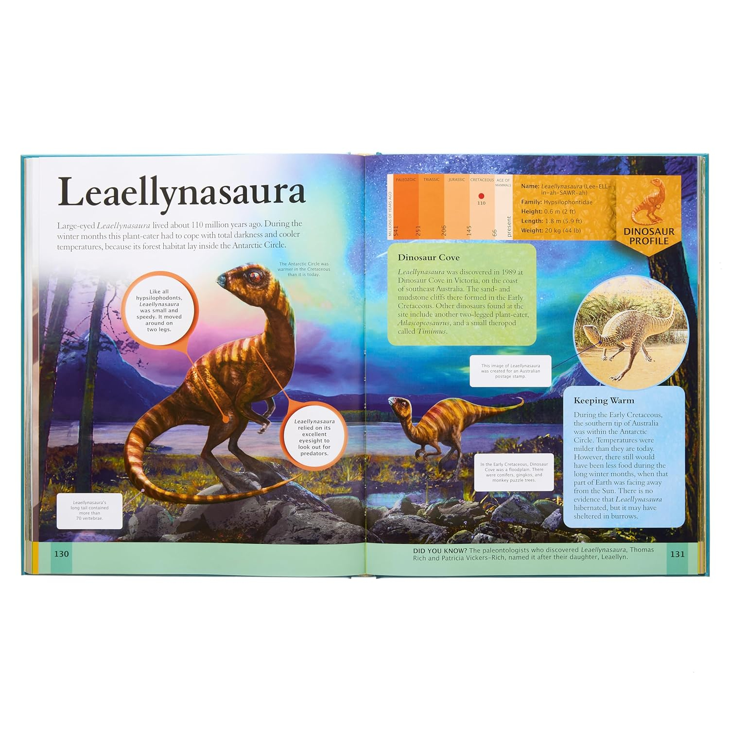 new dinosaur encyclopedia