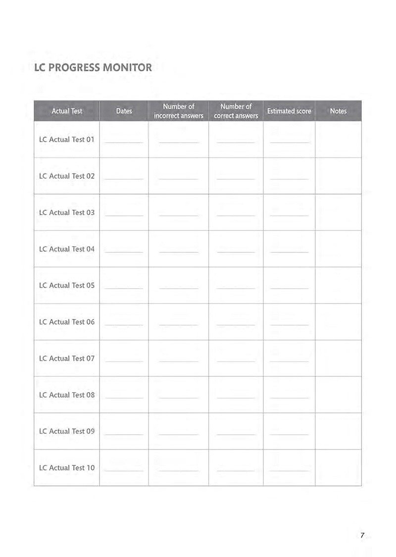 new economy toeic lc 1000