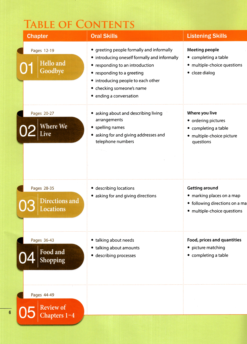 new move ahead (kèm cd)