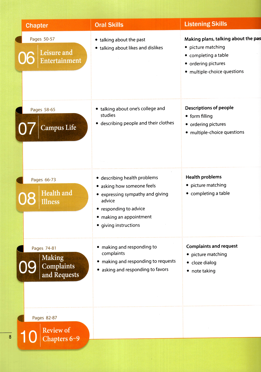 new move ahead (kèm cd)