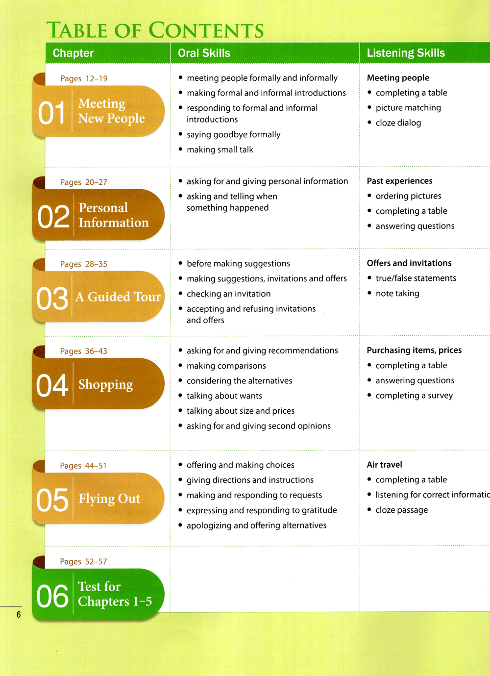 new way ahead (kèm cd)