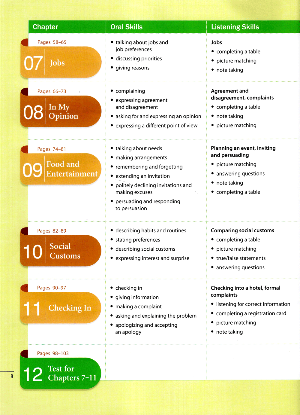 new way ahead (kèm cd)