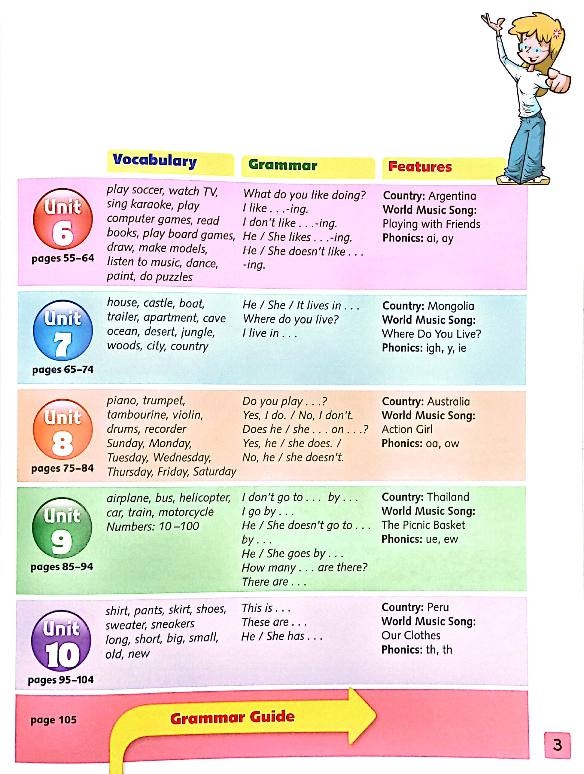 next move 2 - student's book and ebook