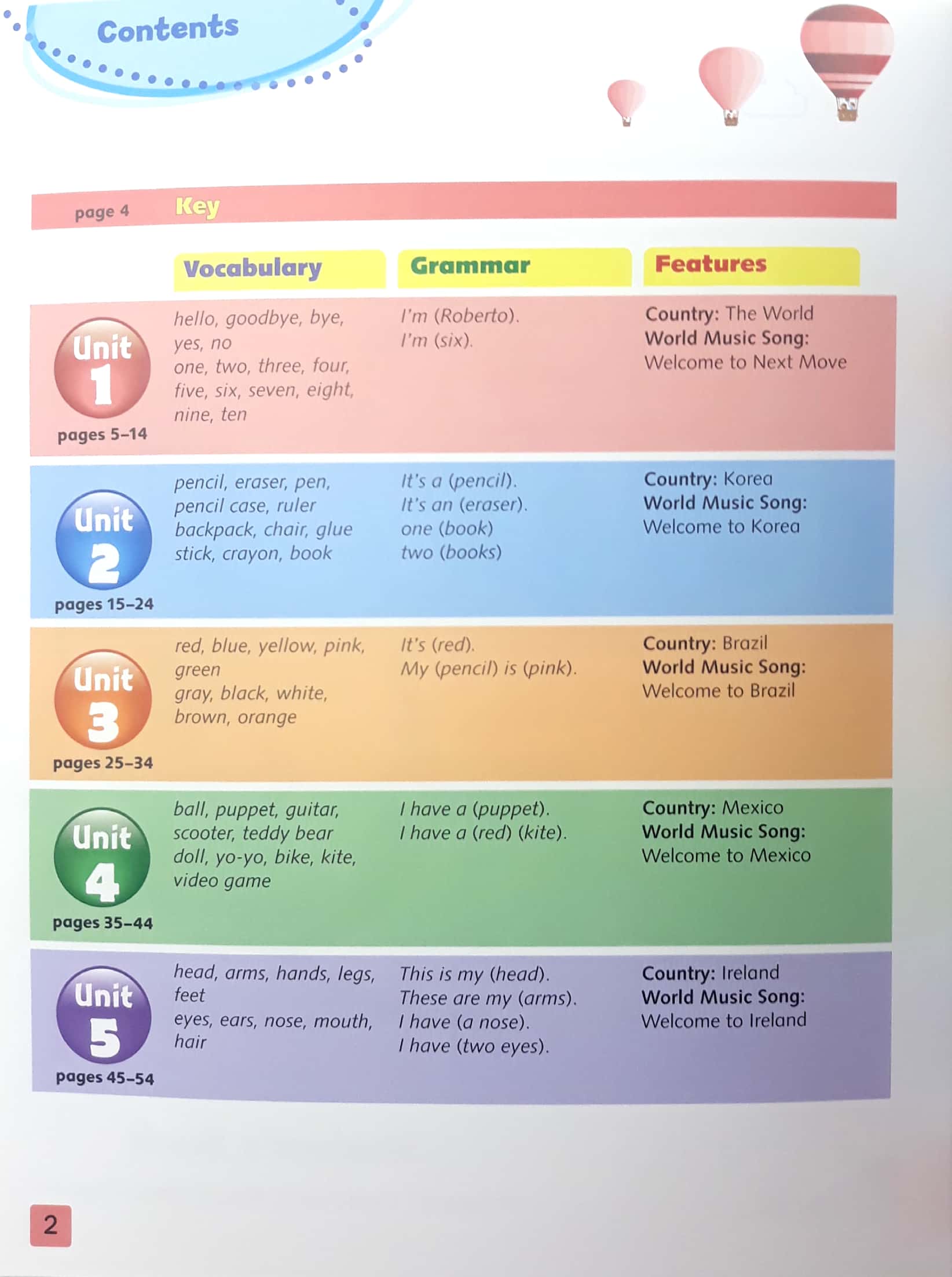 next move starter sb + ebook pk