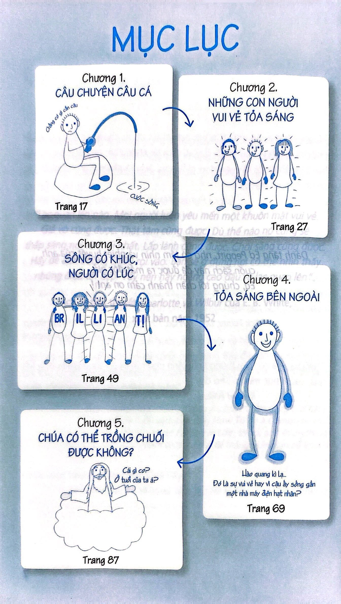 nghệ thuật để trở thành một người tỏa sáng