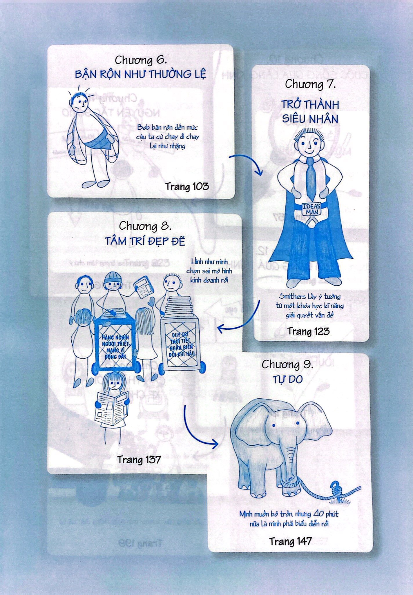 nghệ thuật để trở thành một người tỏa sáng