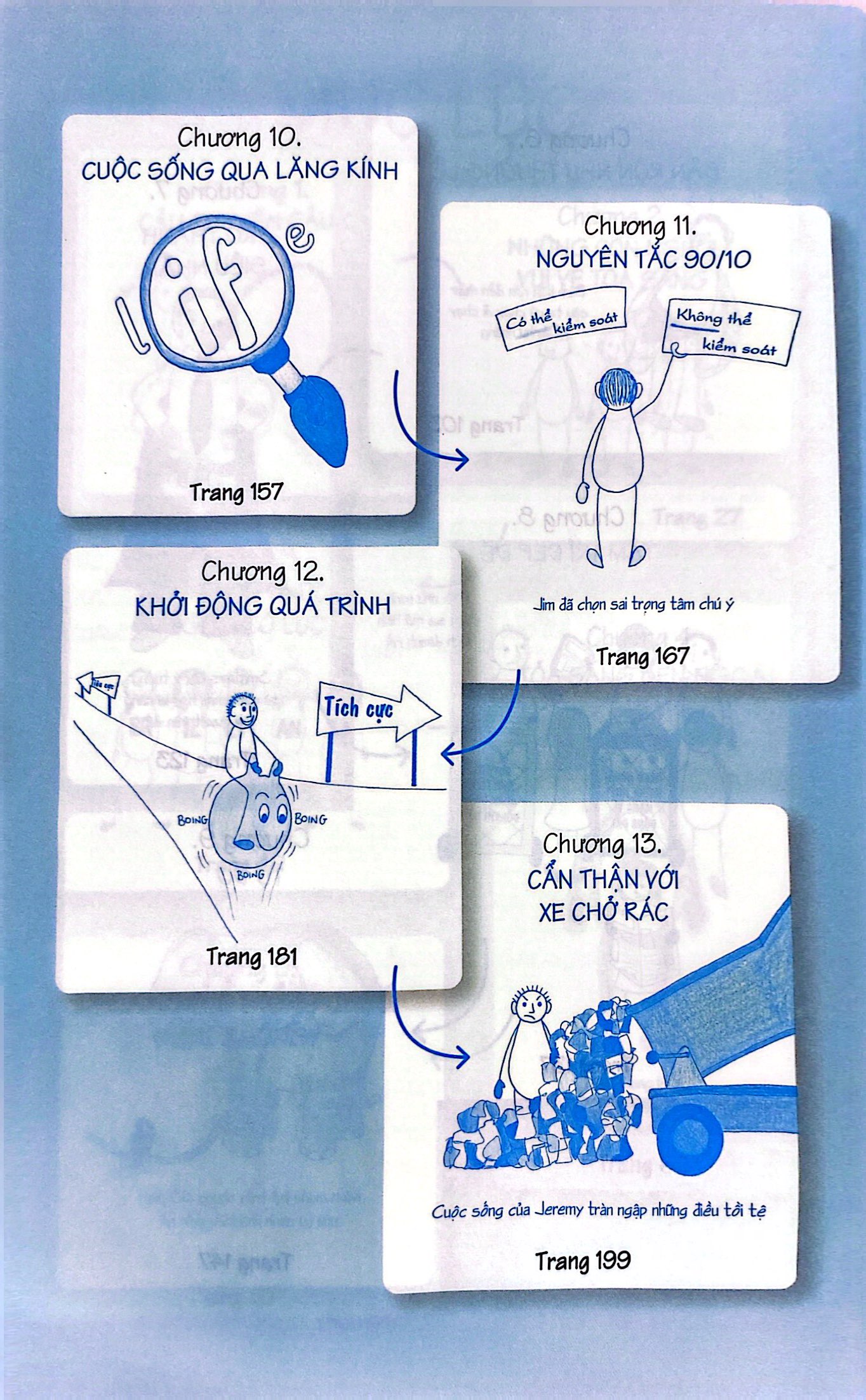 nghệ thuật để trở thành một người tỏa sáng