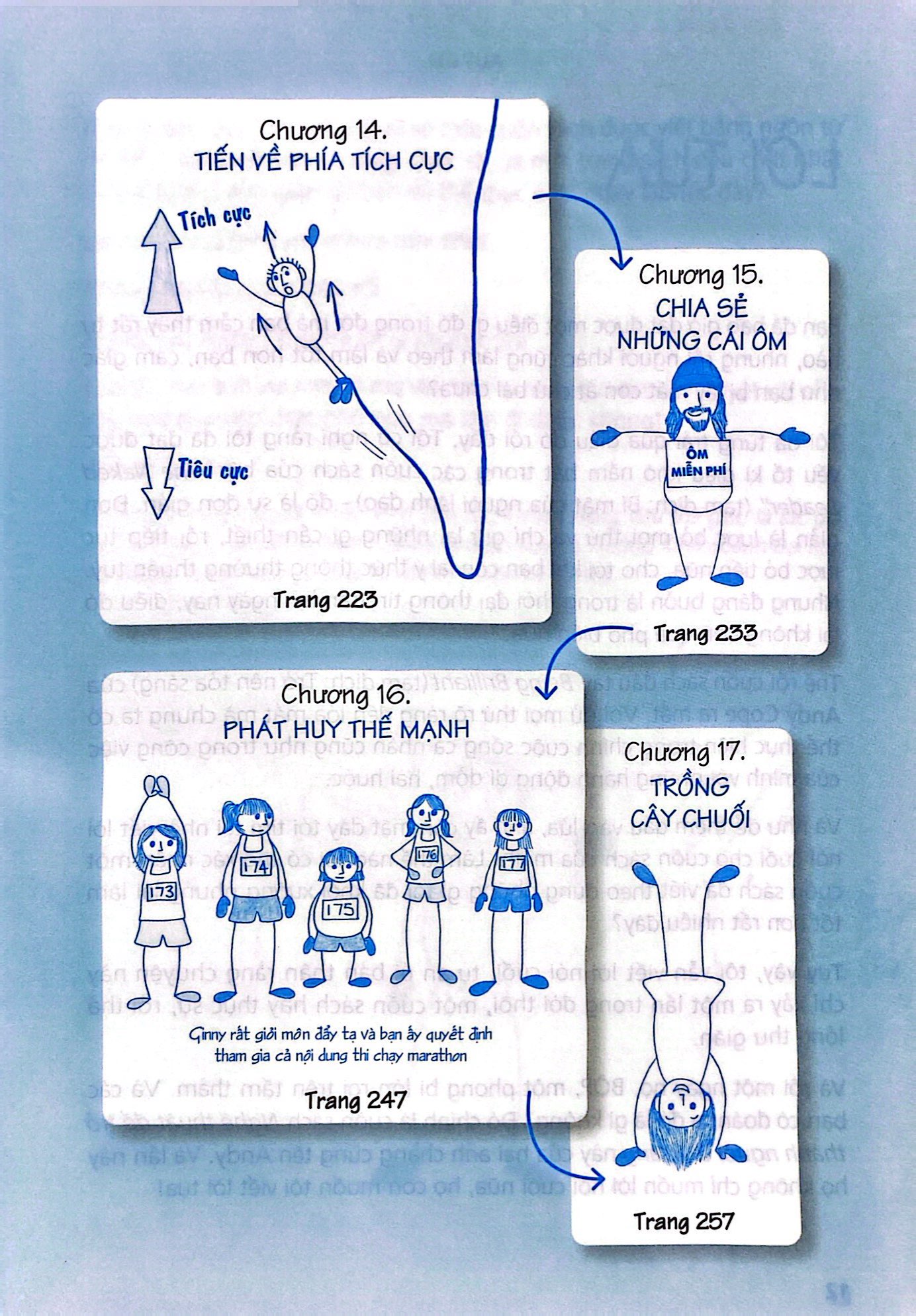 nghệ thuật để trở thành một người tỏa sáng