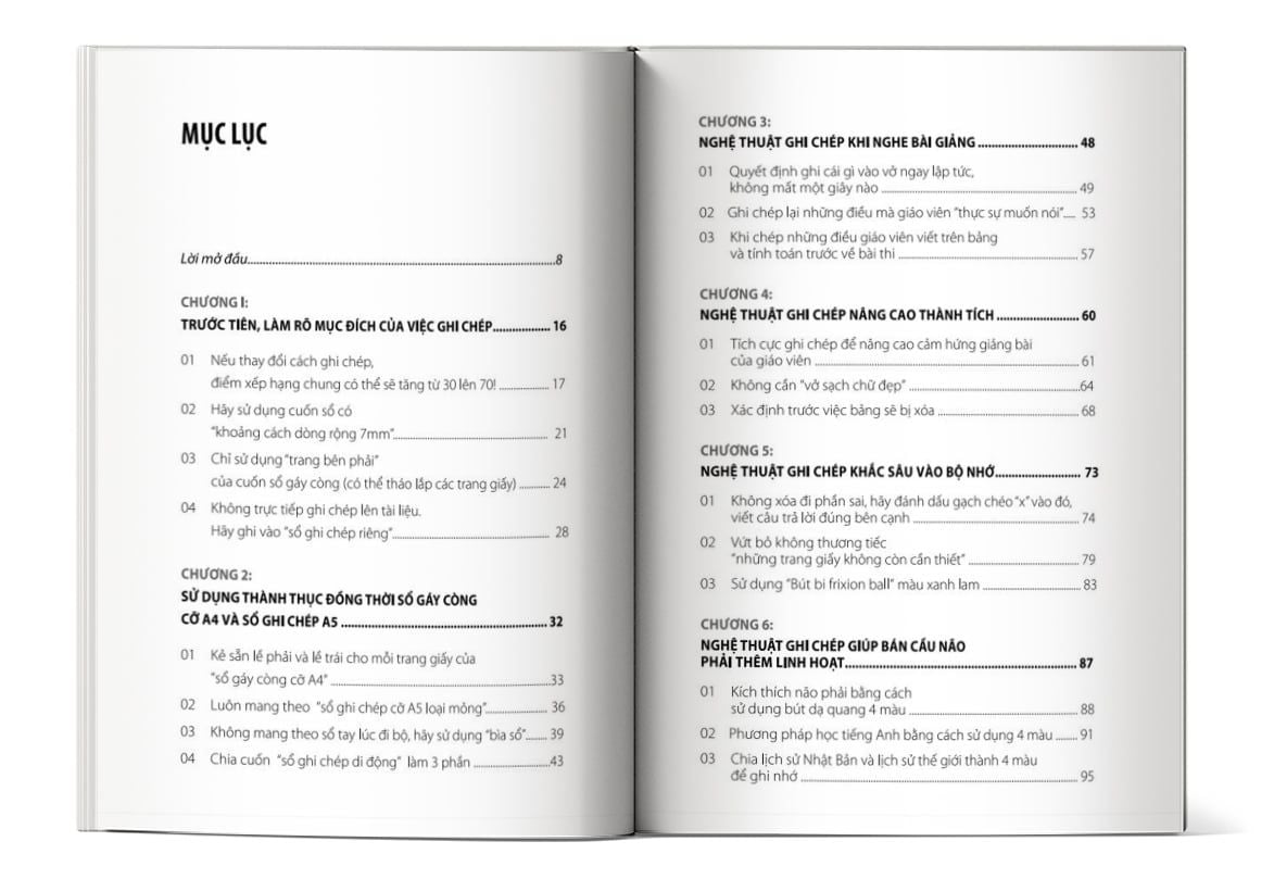 Nghe Thuat Ghi Chep 1 Phut - Ban Dac Biet