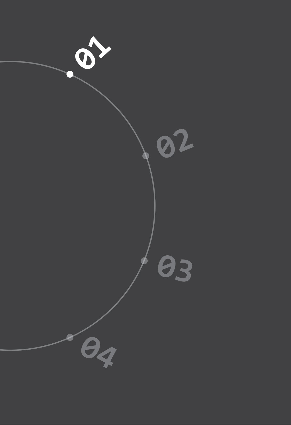 nghệ thuật hiện diện