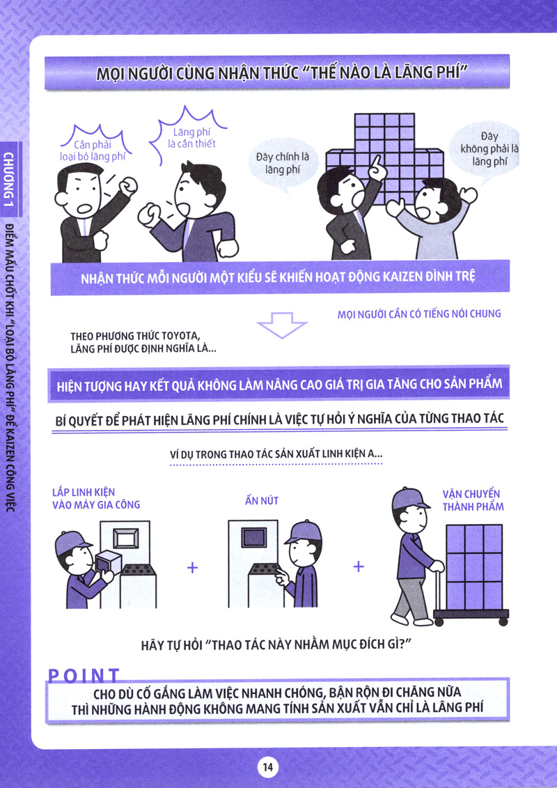 nghệ thuật kaizen tuyệt vời của toyota (tái bản 2023)