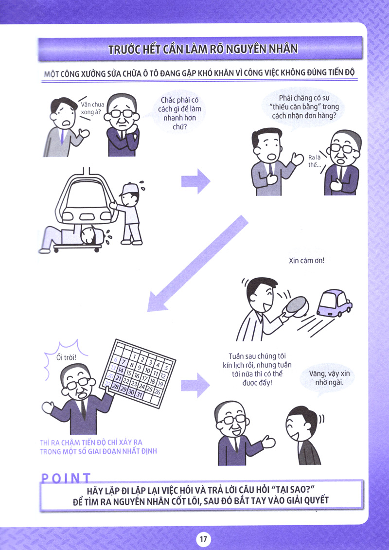 nghệ thuật kaizen tuyệt vời của toyota (tái bản 2023)