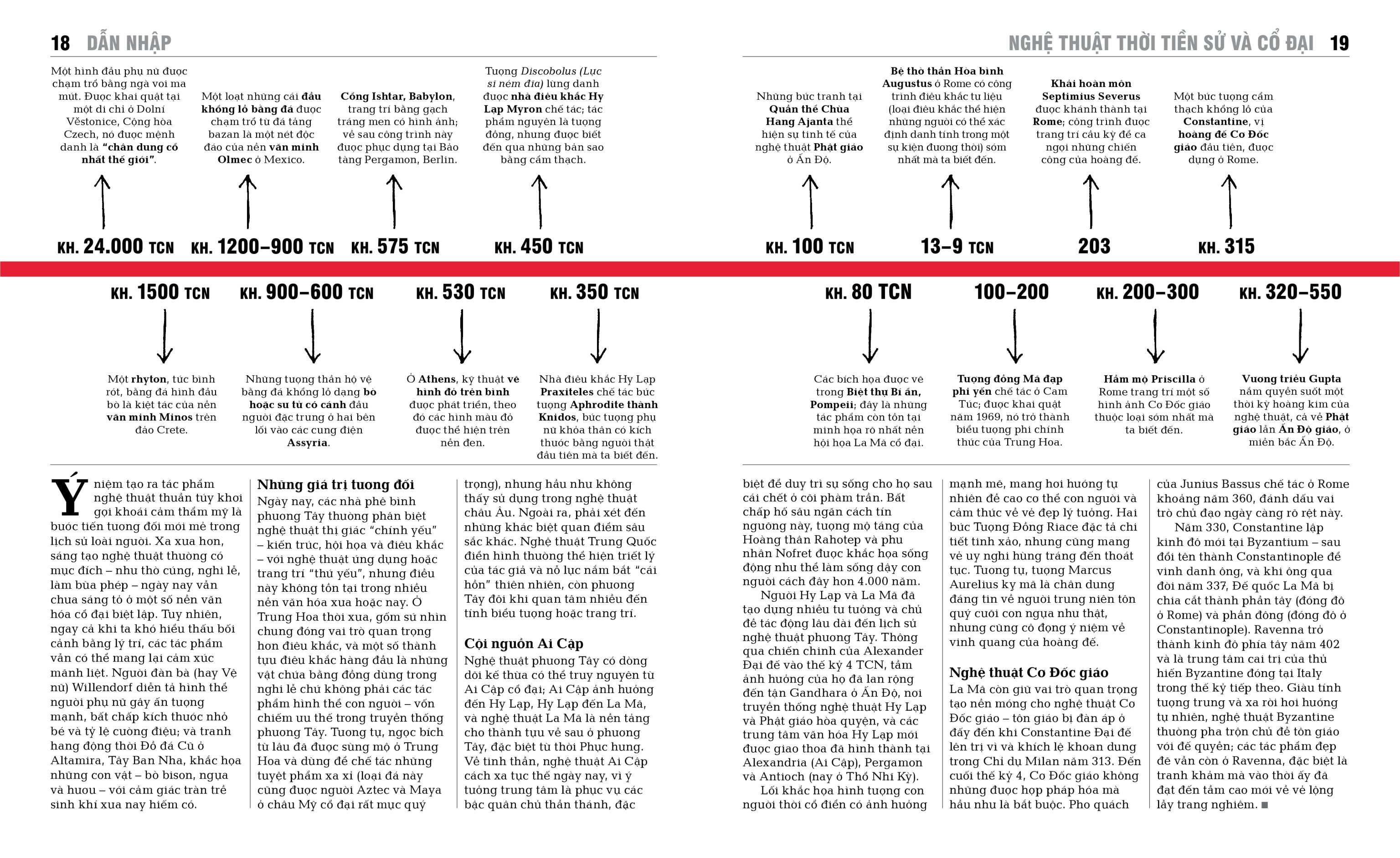 nghệ thuật - khái lược những tư tưởng lớn - bìa cứng