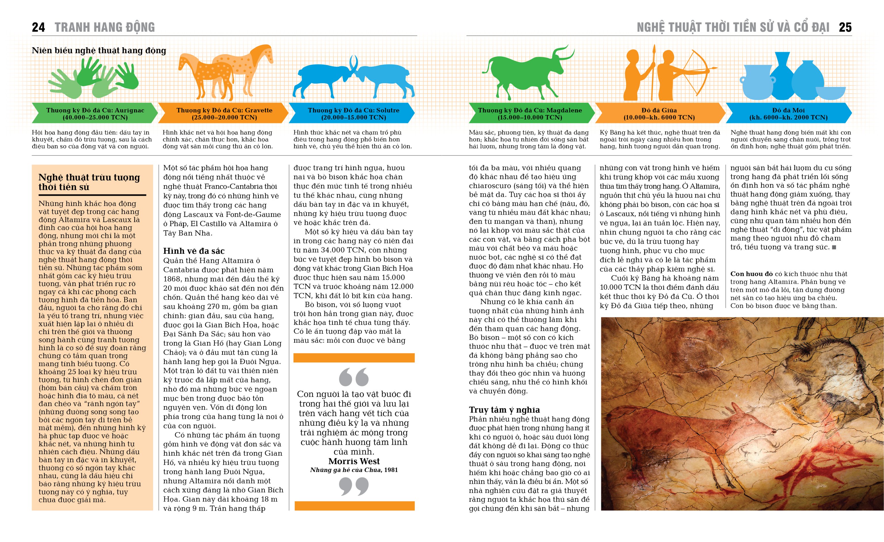 nghệ thuật - khái lược những tư tưởng lớn - bìa cứng