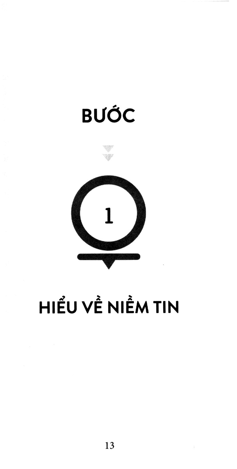 nghệ thuật kiên trì