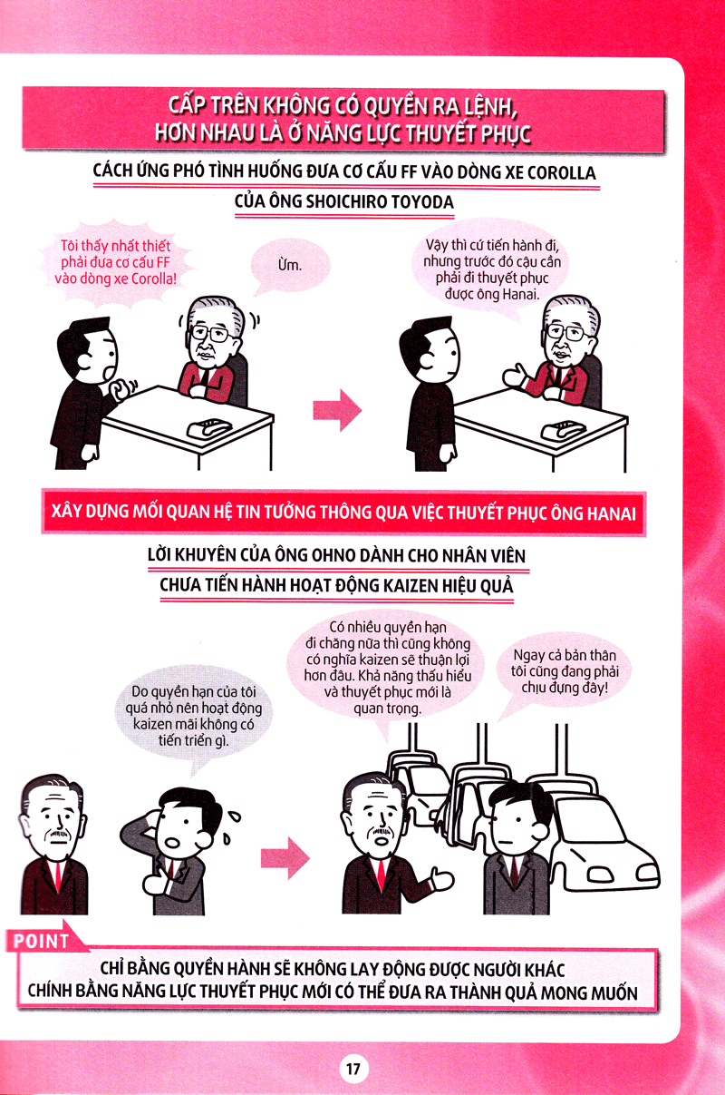 Nghe Thuat Lam Viec Cho Ra Ket Qua Cua Toyota (Tai Ban 2018)