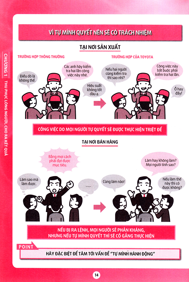 Nghe Thuat Lam Viec Cho Ra Ket Qua Cua Toyota (Tai Ban 2018)