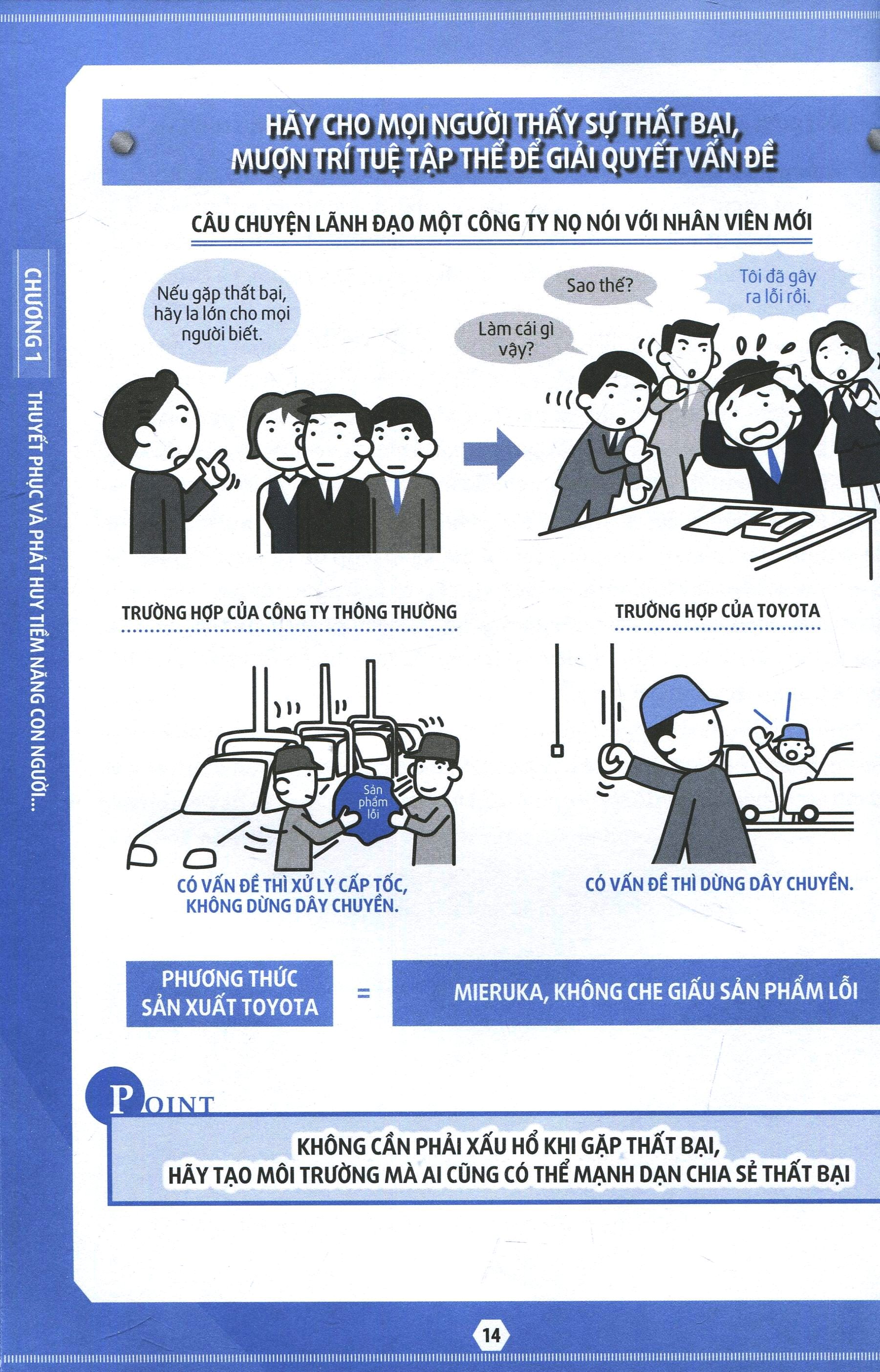 nghệ thuật làm việc tuyệt vời của toyota (tái bản 2023)