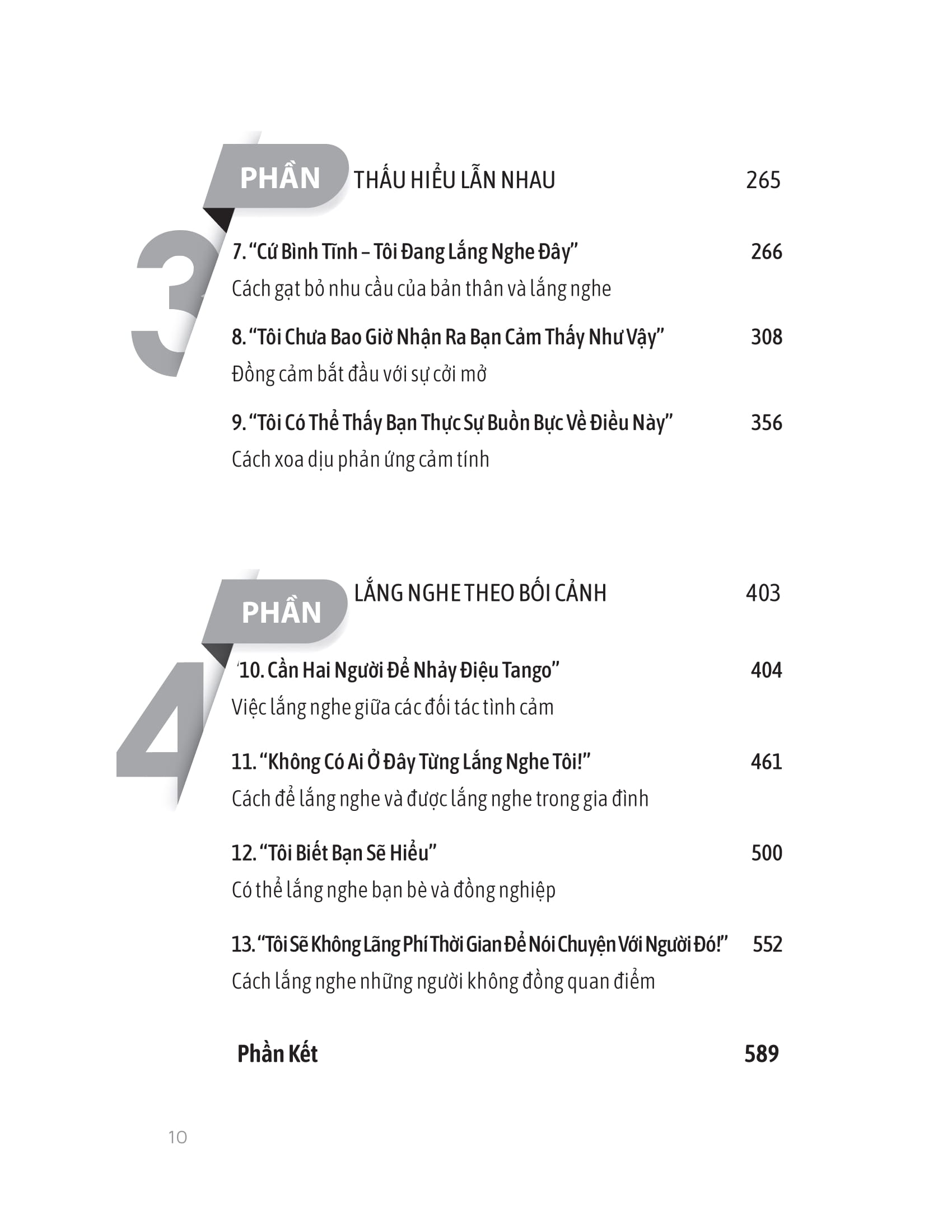 nghệ thuật lắng nghe để cải thiện các mối quan hệ