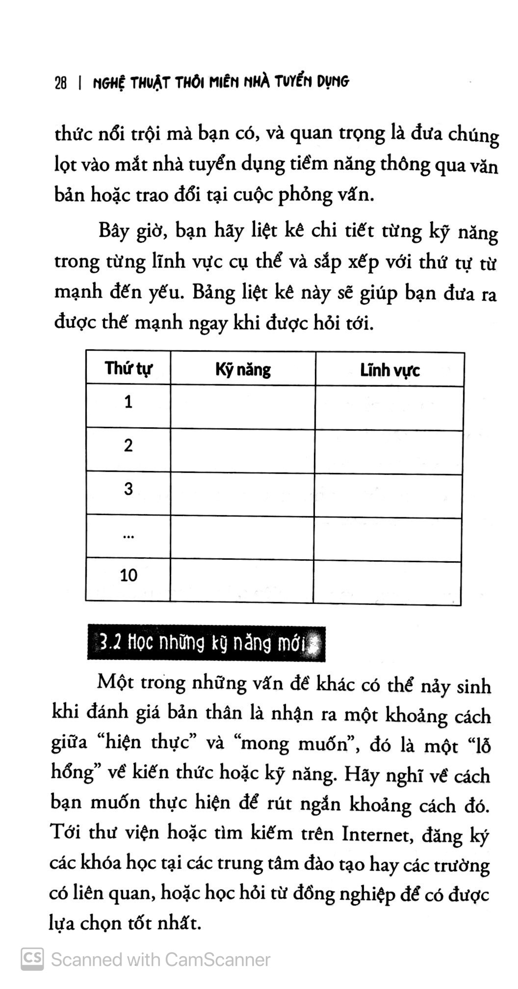 nghệ thuật thôi miên nhà tuyển dụng