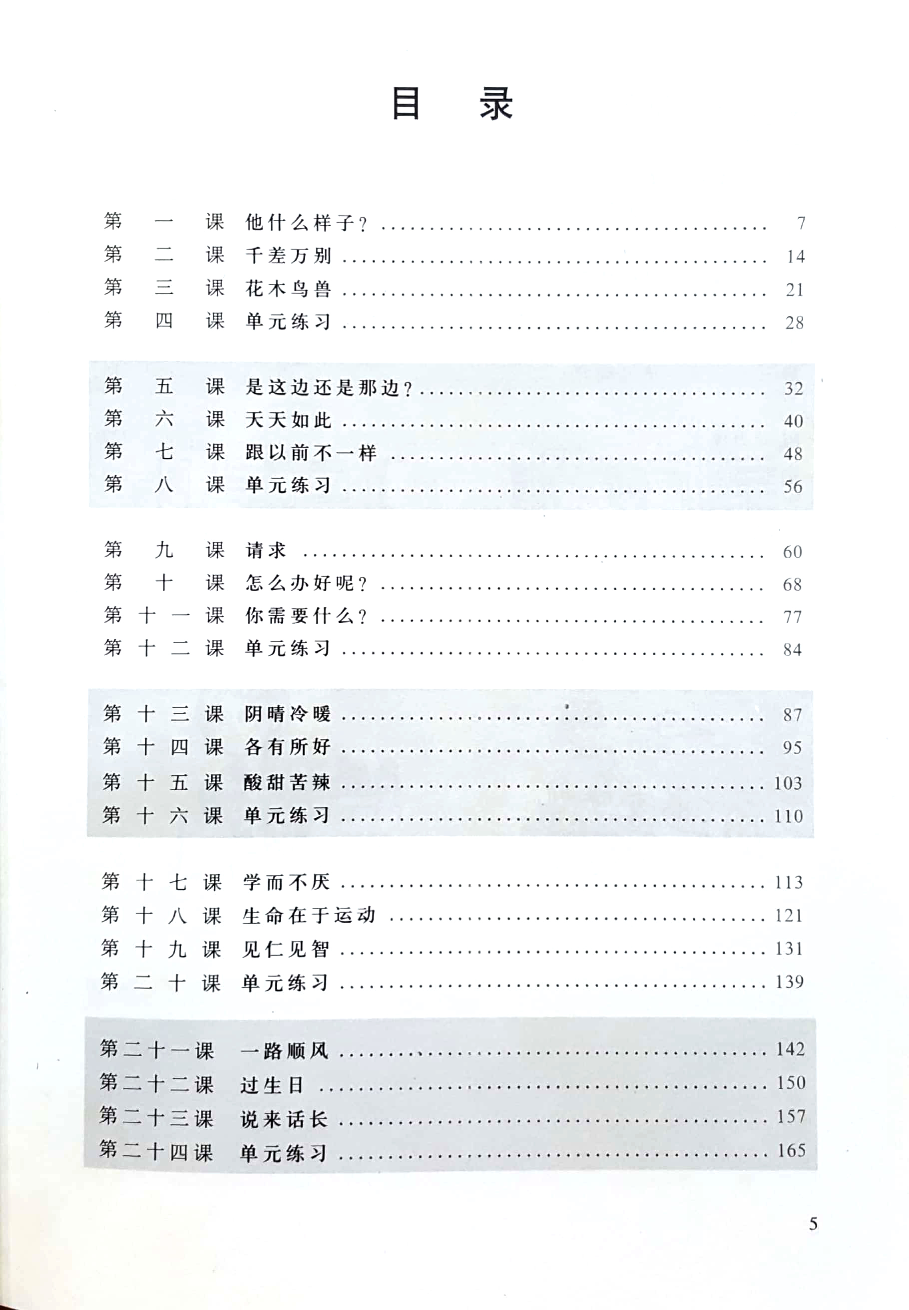 nghe và nói tiếng trung quốc trình độ trung cấp