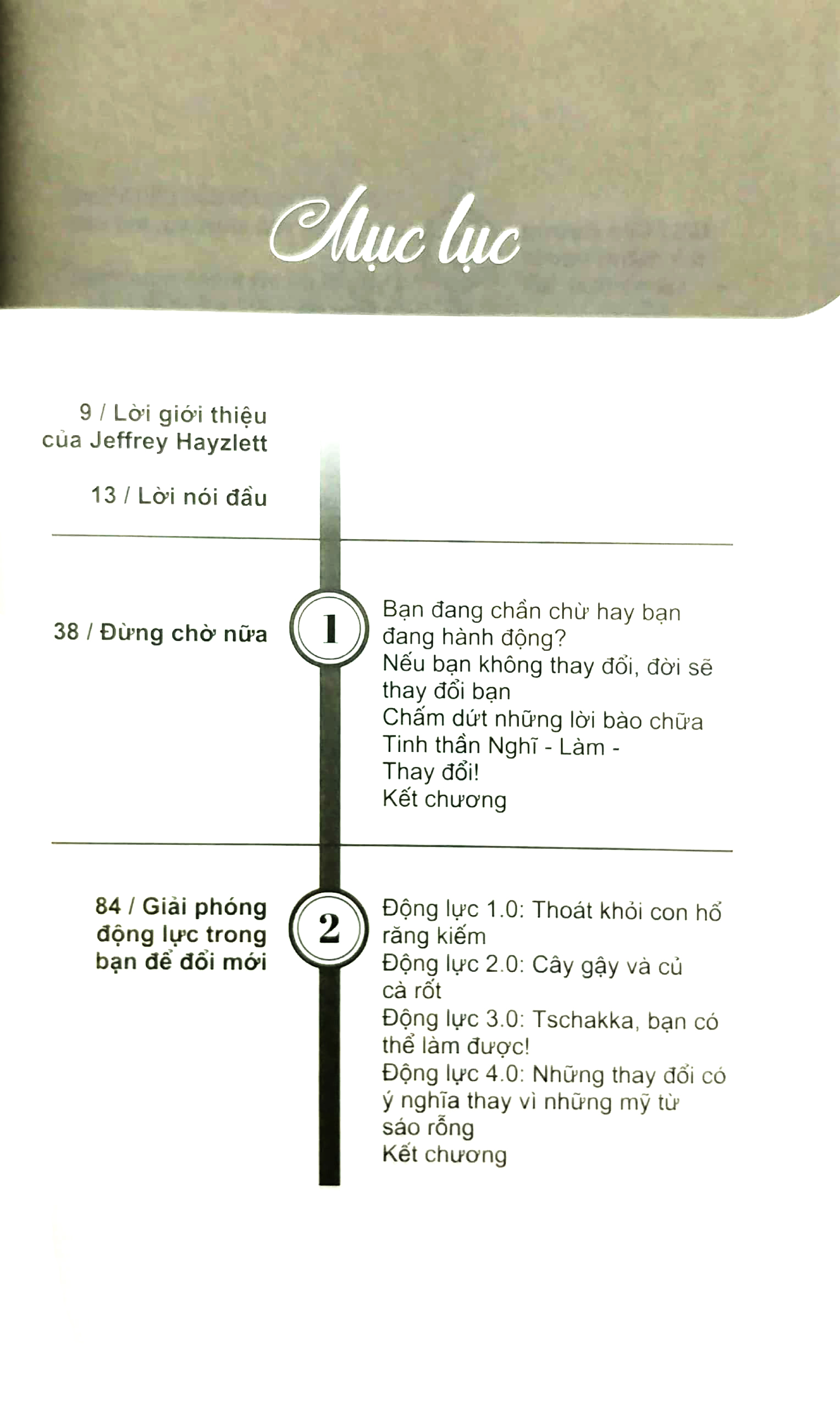 nghĩ-làm-thay đổi - think it. do it. change it.