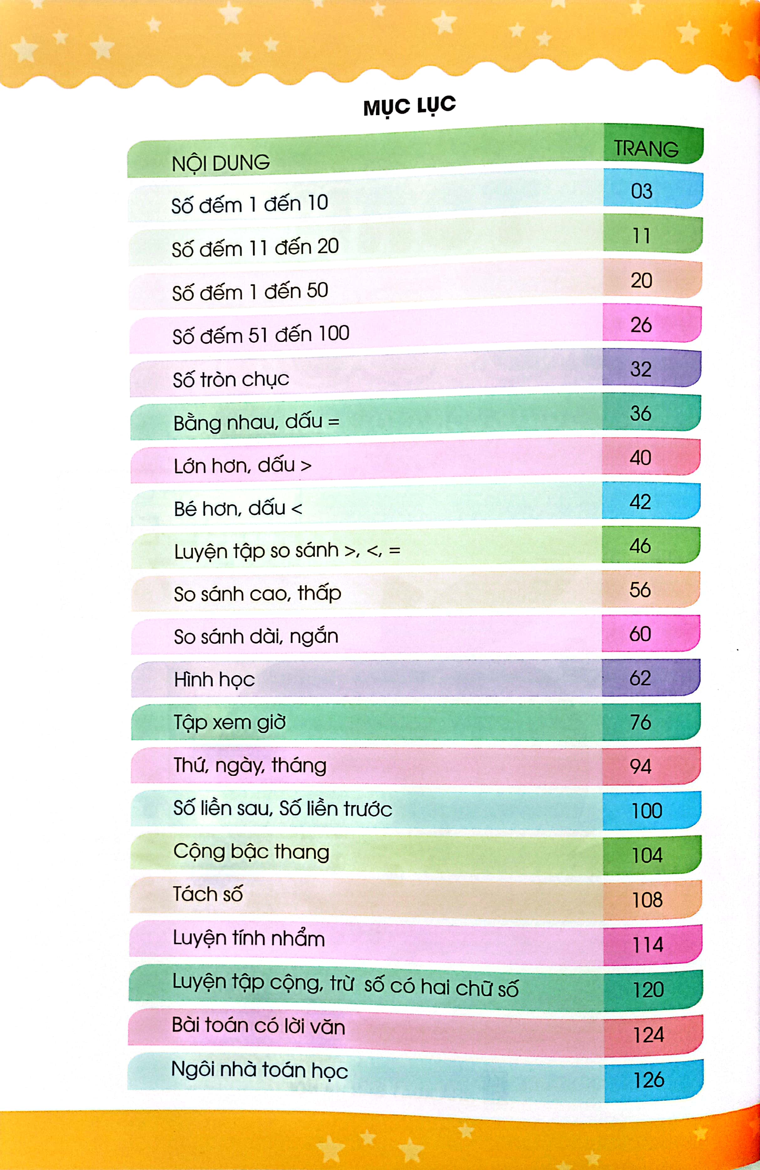ngôi sao toán học nhí - toán tư duy giúp con giỏi toán (dành cho trẻ 5-7 tuổi) (tái bản 2024)