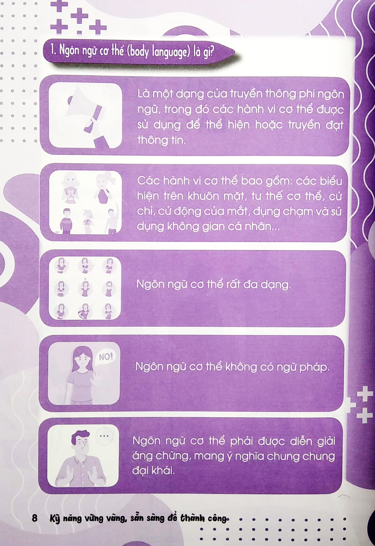 ngôn ngữ cơ thể nói gì về chúng ta? (kỹ năng sử dụng ngôn ngữ cơ thể trong giao tiếp) (dùng cho lứa tuổi học sinh phổ thông)