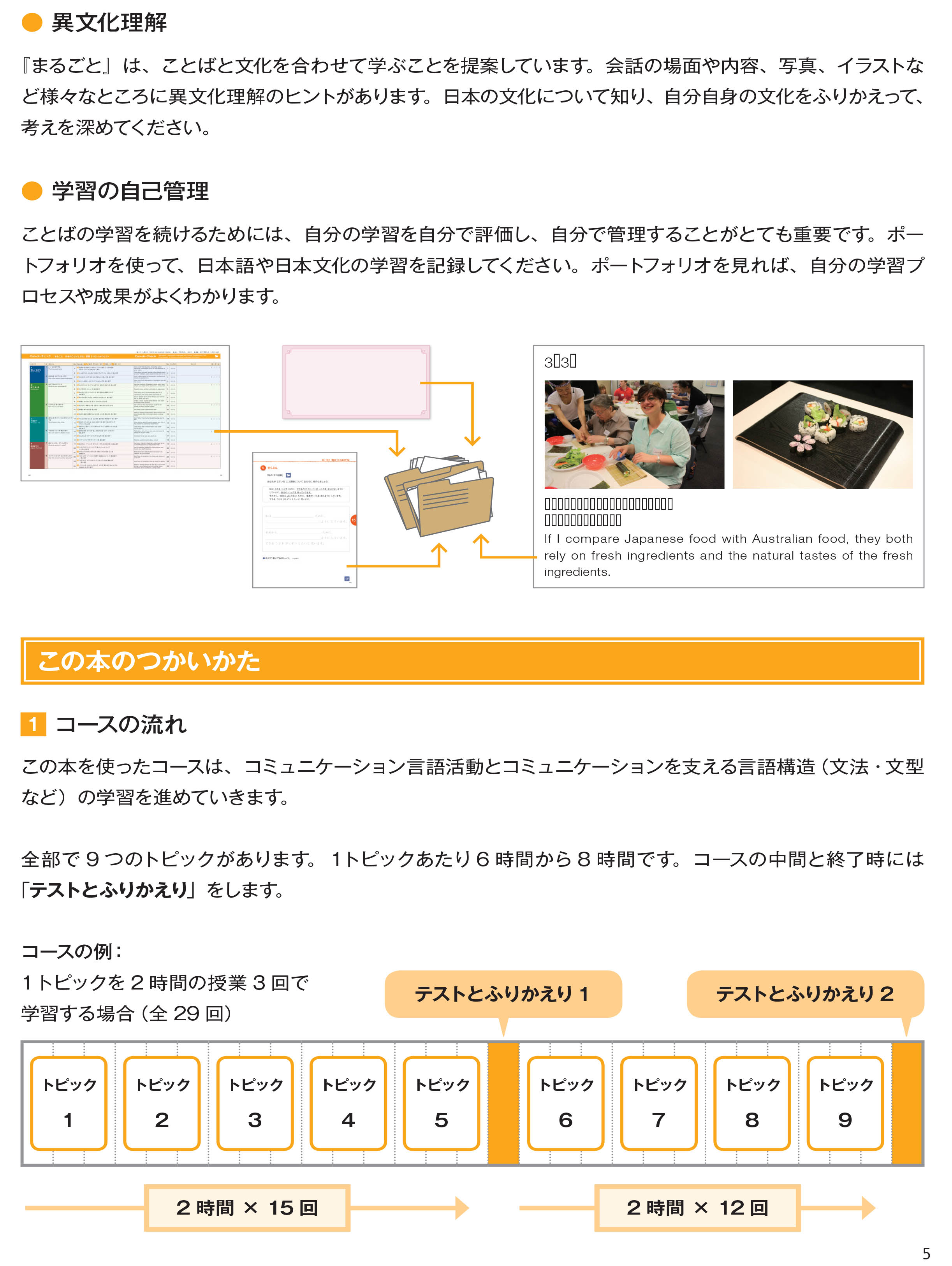 ngôn ngữ và văn hóa nhật bản - sơ - trung cấp a2/b1