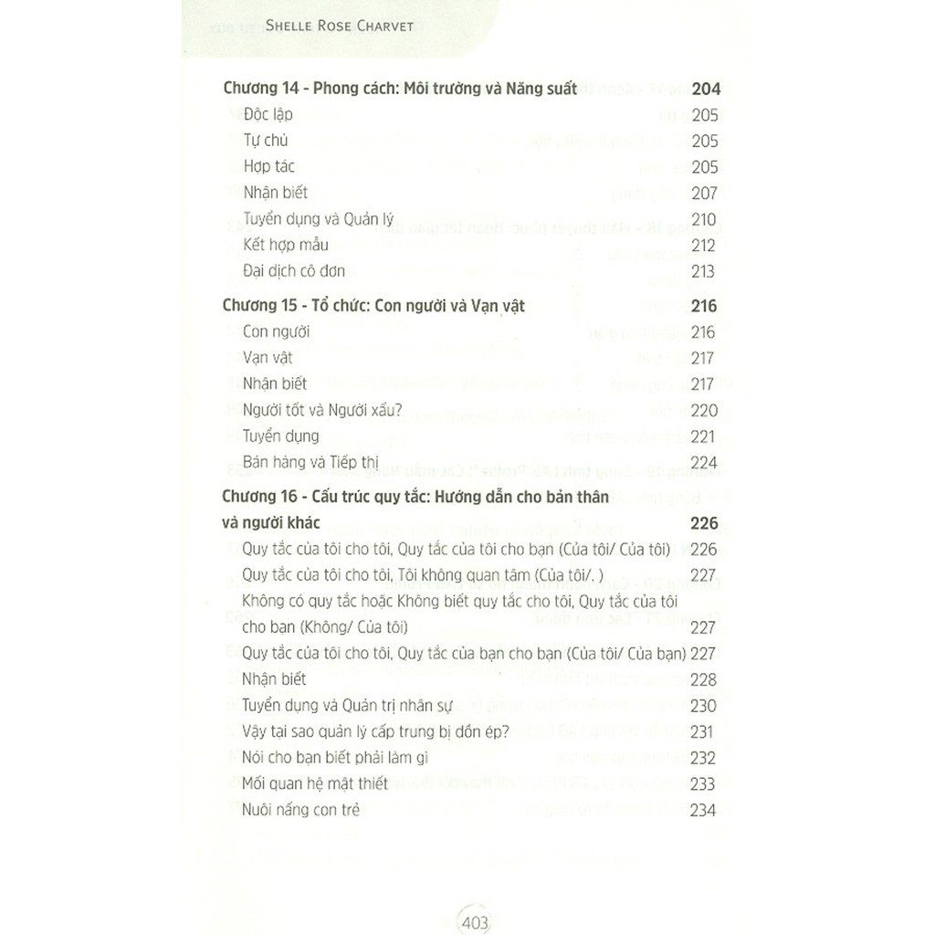 ngôn từ thay đổi tư duy