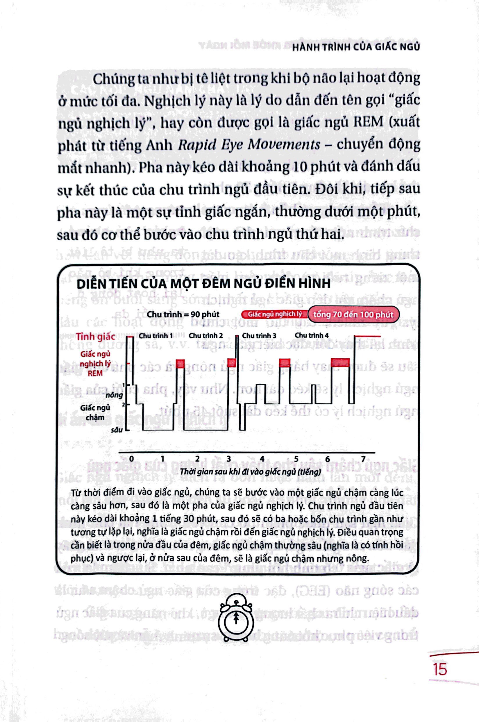 ngủ ngon mỗi đêm, sống khỏe mỗi ngày - bí mật phía sau một giấc ngủ chất lượng