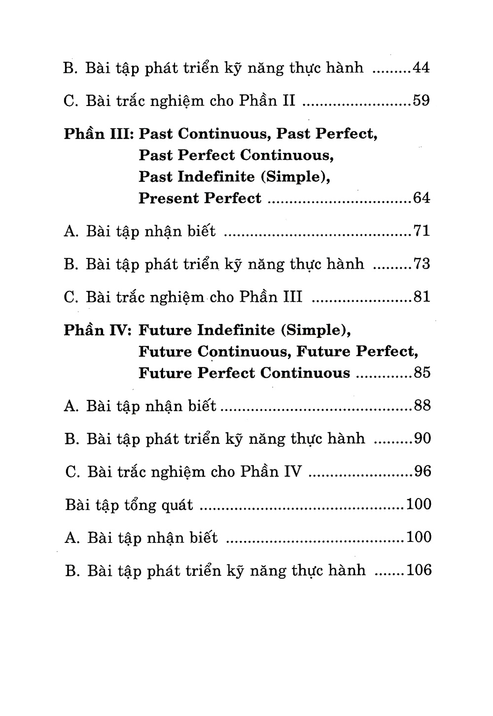 ngữ pháp tiếng anh