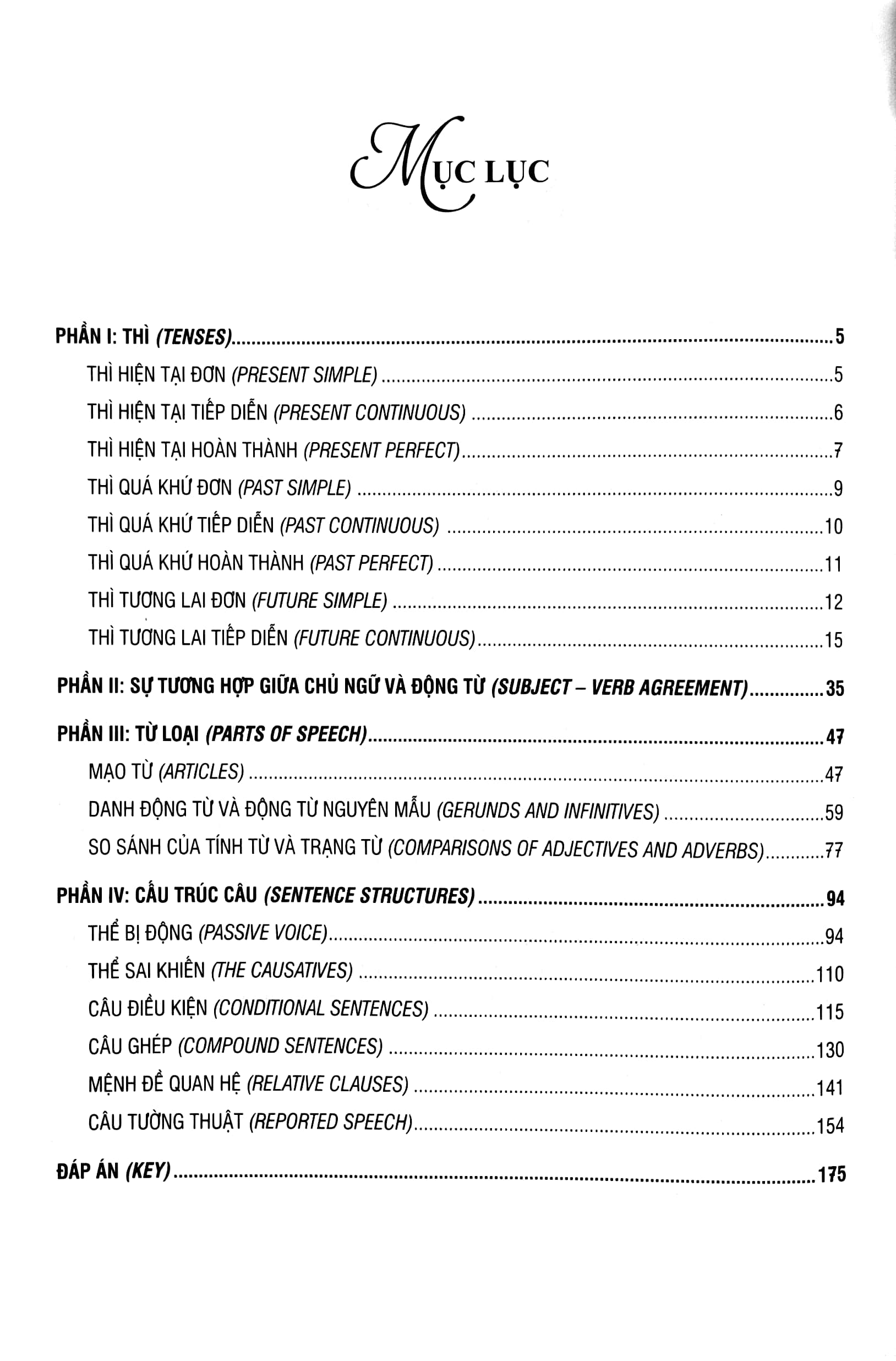 ngữ pháp tiếng anh lớp 10 (theo chương trình khung của bộ giáo dục và đào tạo)