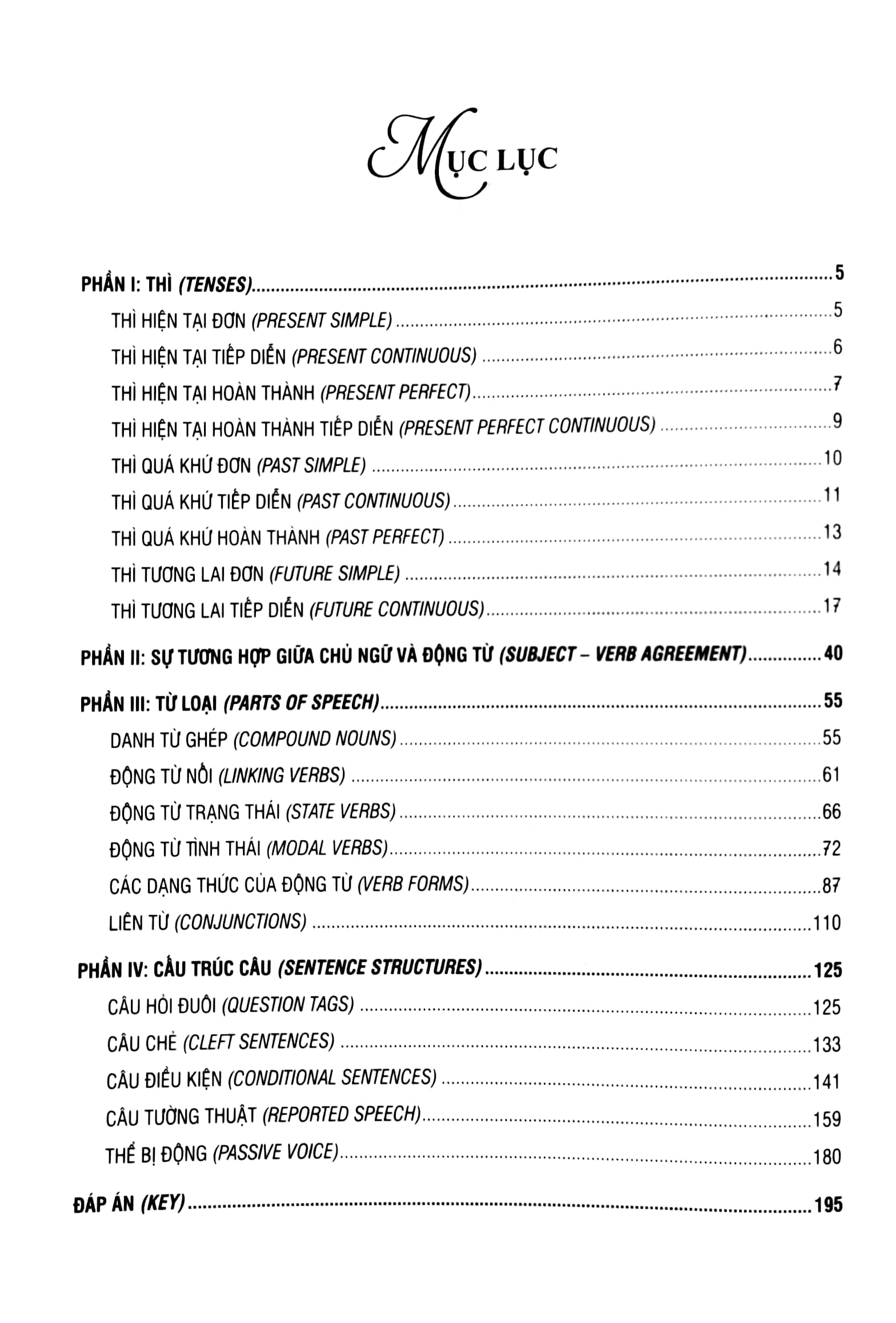 ngữ pháp tiếng anh lớp 11 (theo chương trình khung của bộ giáo dục và đào tạo)