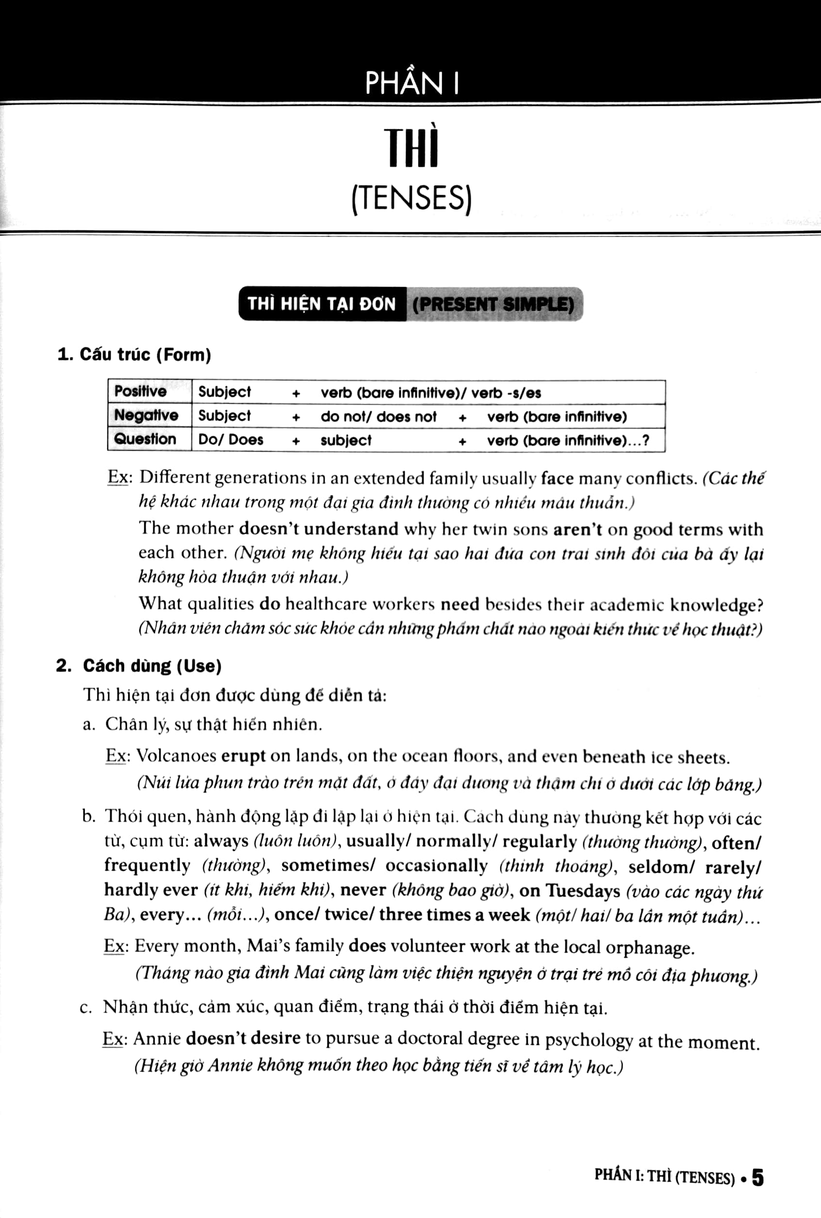 ngữ pháp tiếng anh lớp 11 (theo chương trình khung của bộ giáo dục và đào tạo)