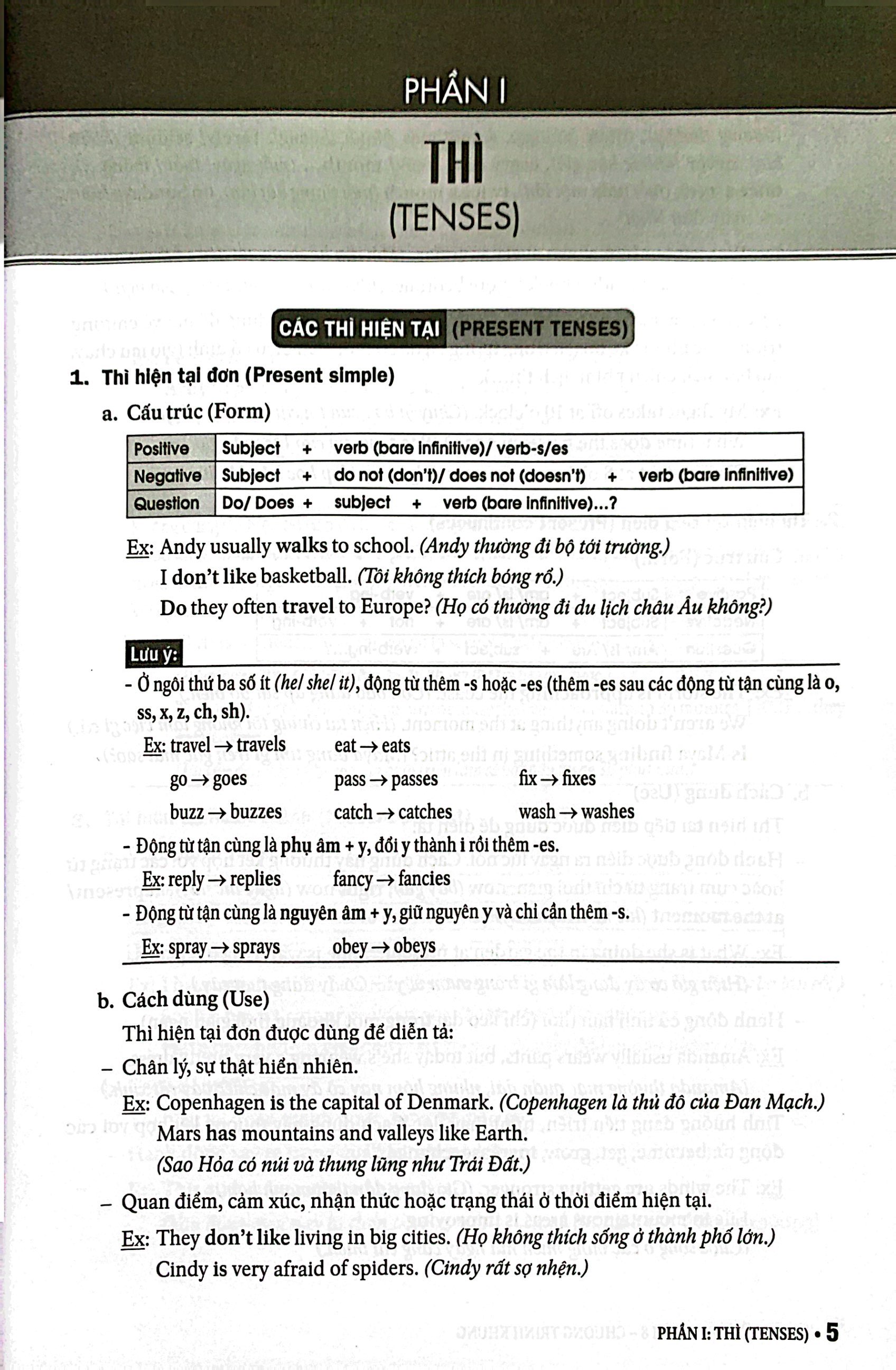 ngữ pháp tiếng anh lớp 8 (theo chương trình khung của bộ giáo dục và đào tạo)